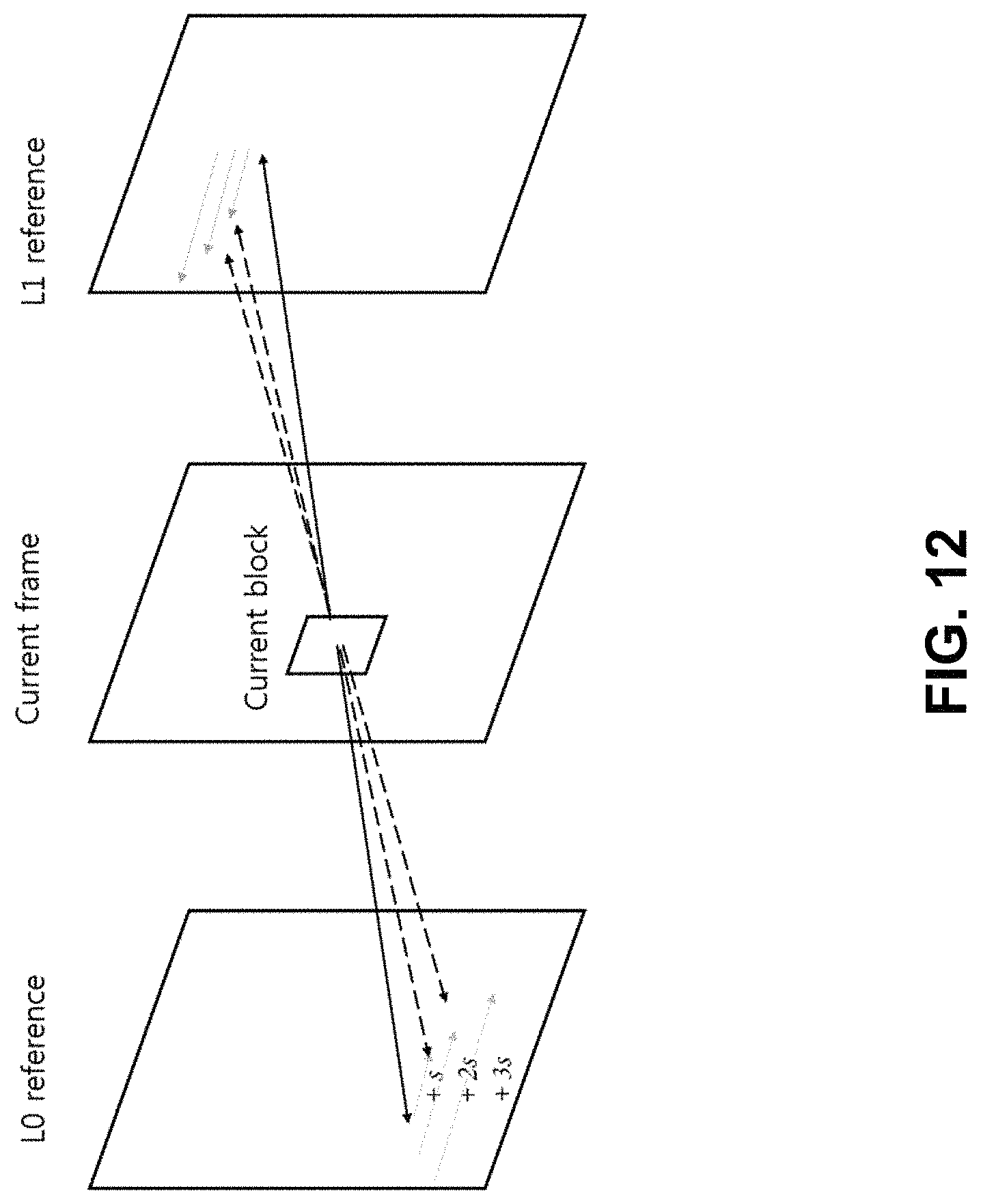 Patent US11785235 Figure 12 – Usage for history-based affine parameters