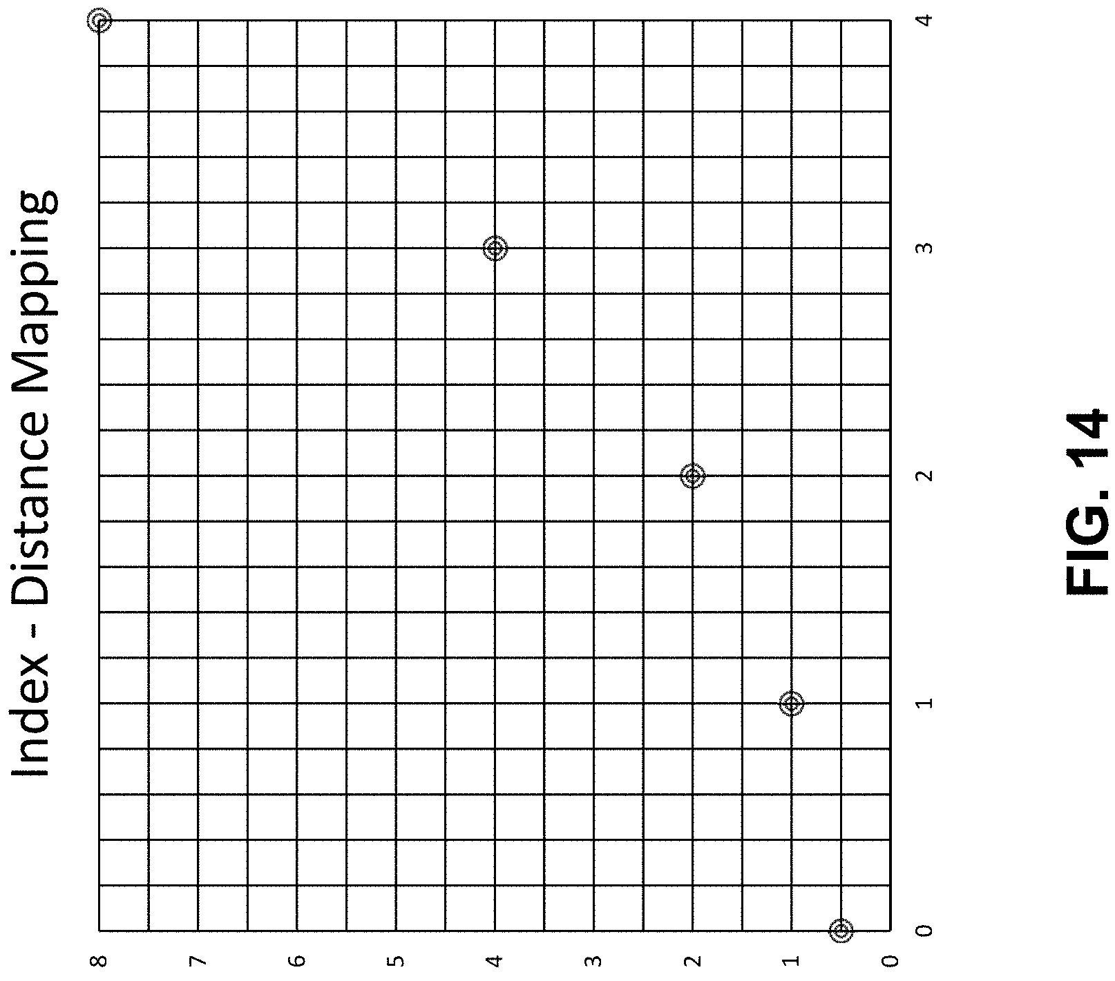 Patent US11785235 Figure 14 – Usage for history-based affine parameters