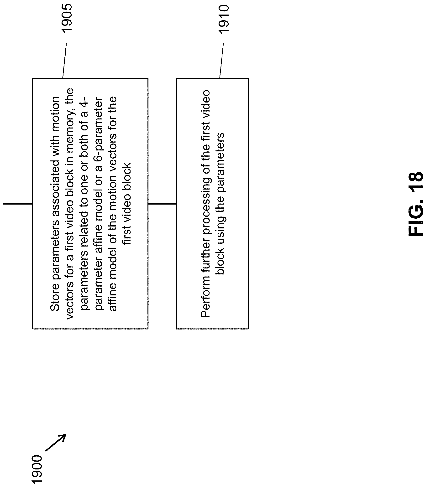 Patent US11785235 Figure 18 – Usage for history-based affine parameters