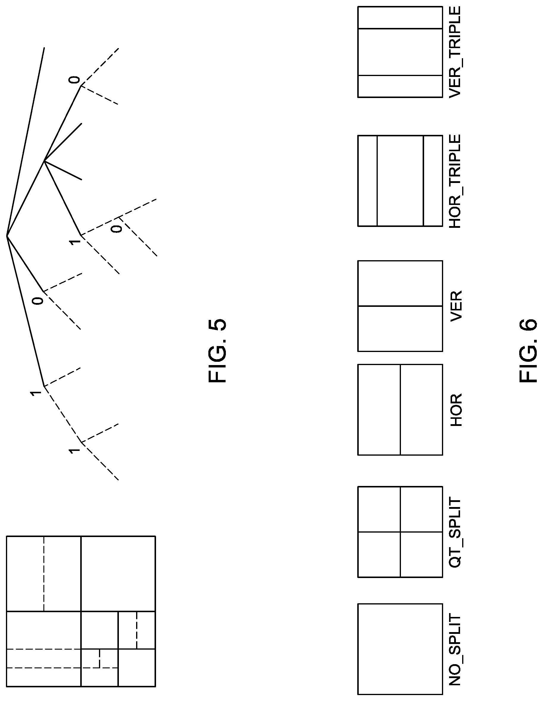 Patent US11785236 Figure 5 – Parameter grouping among plural coding units for video encoding and decoding