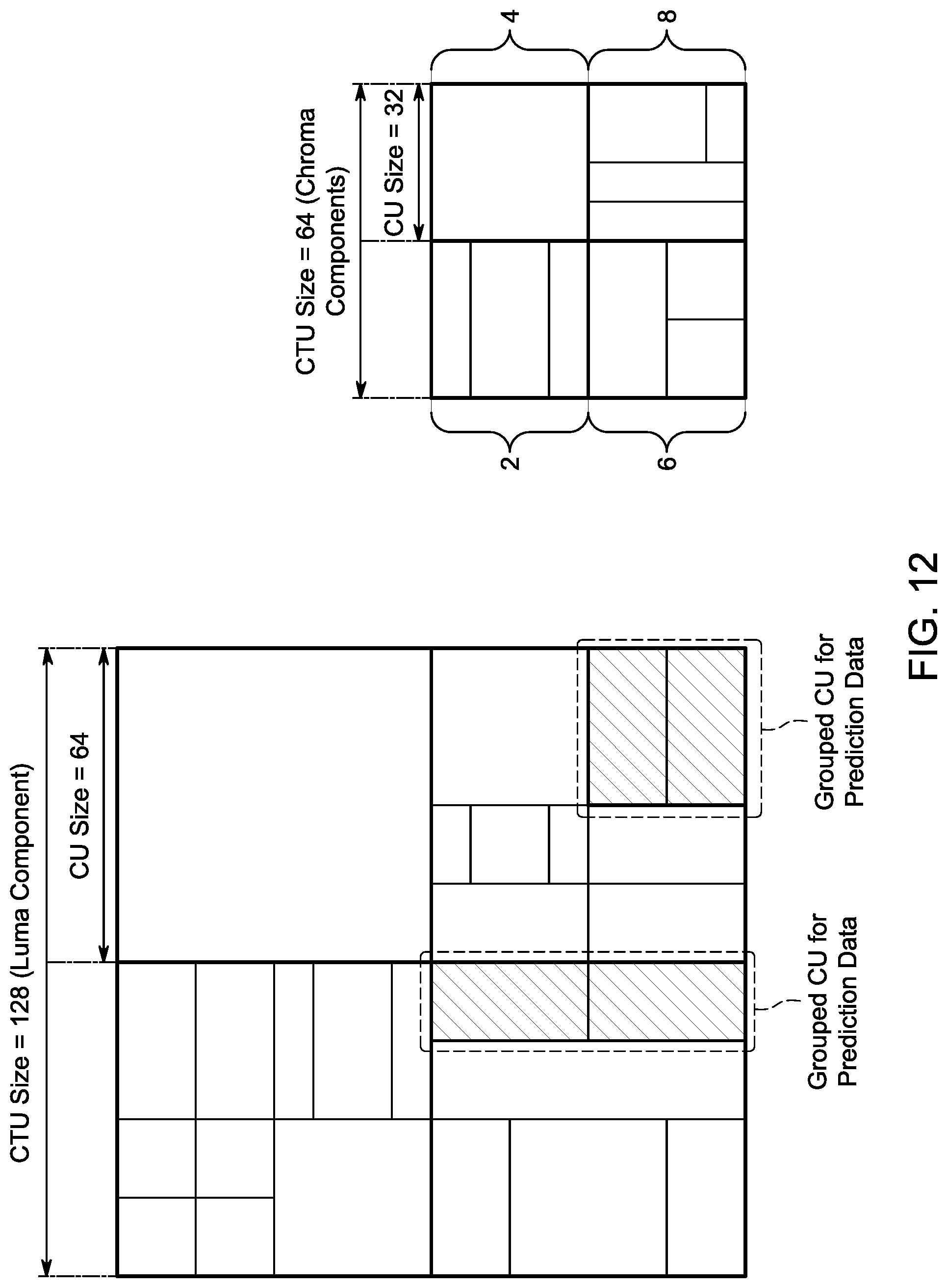 Patent US11785236 Figure 12 – Parameter grouping among plural coding units for video encoding and decoding