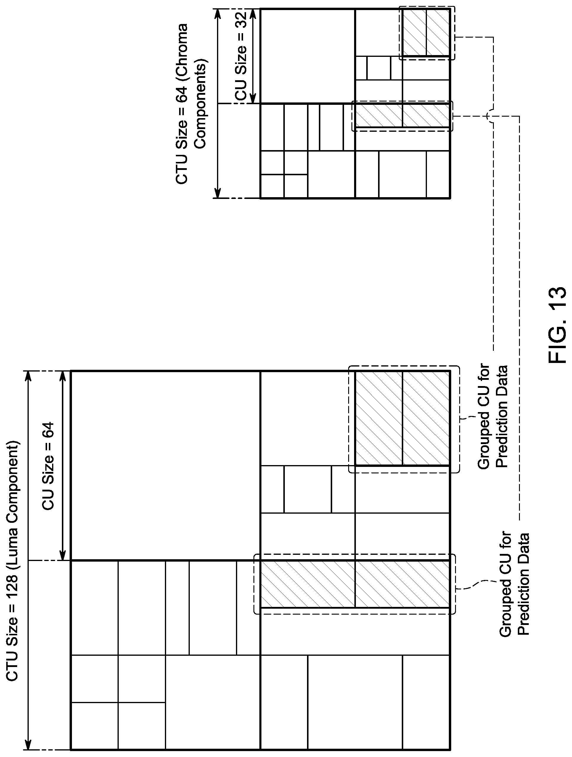 Patent US11785236 Figure 13 – Parameter grouping among plural coding units for video encoding and decoding