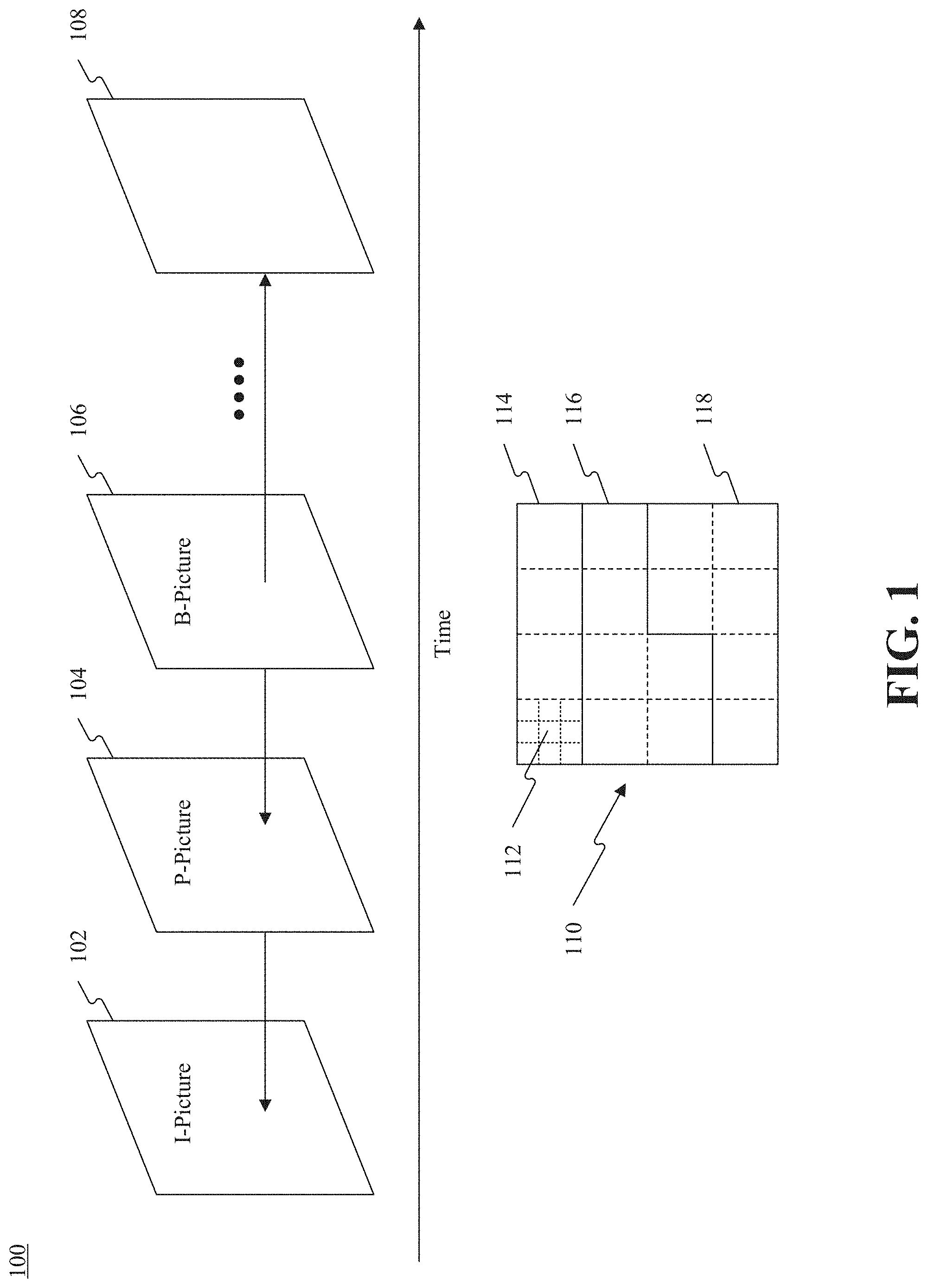Patent US11785237 Figure 1 – Methods for signaling video coding data