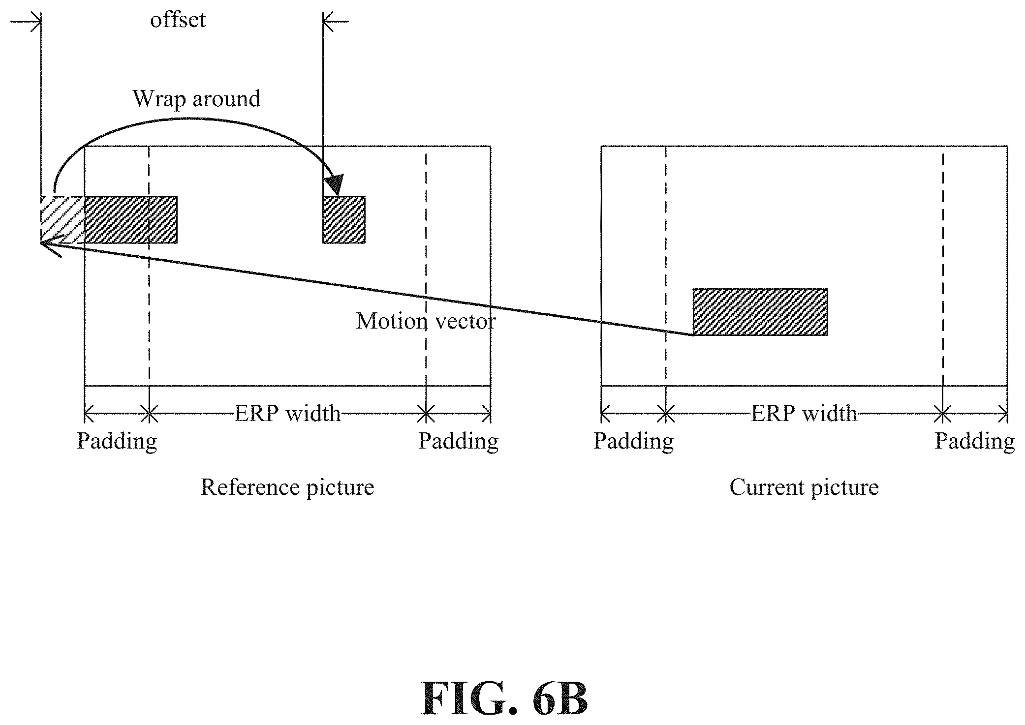 Patent US11785237 Figure 10 – Methods for signaling video coding data