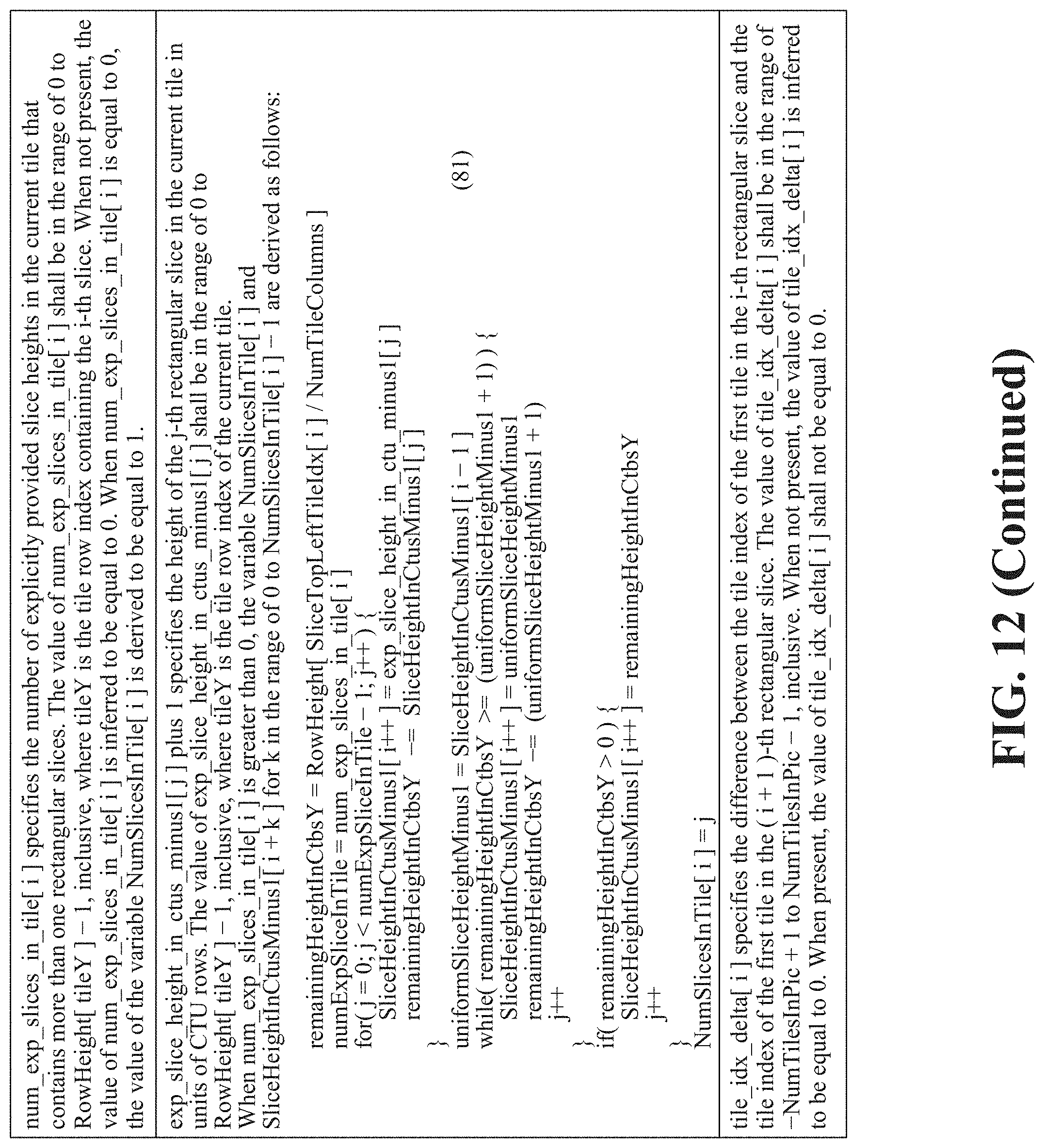 Patent US11785237 Figure 17 – Methods for signaling video coding data