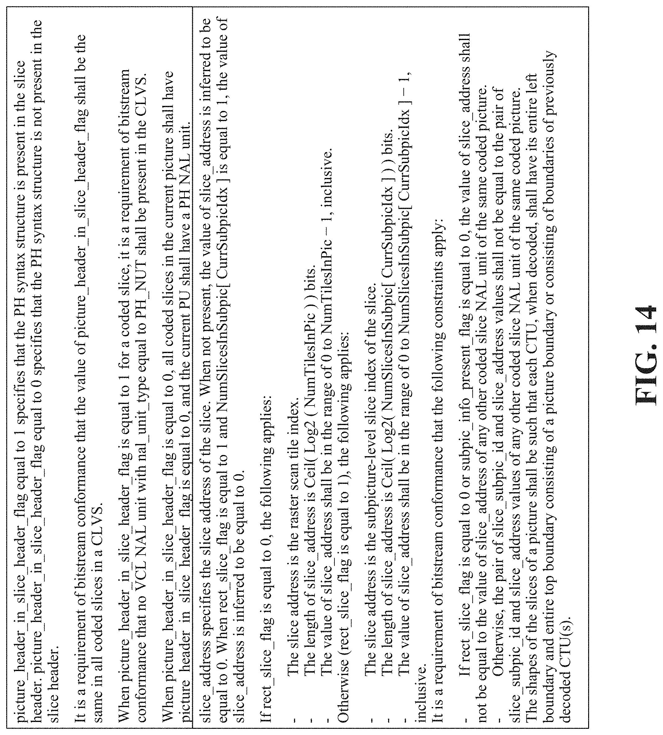 Patent US11785237 Figure 19 – Methods for signaling video coding data