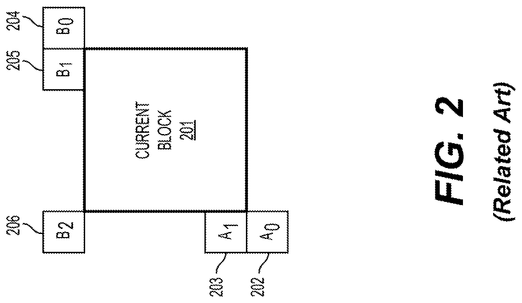 Patent US11785239 Figure 3 – Independent coded region output supplementary enhancement information message