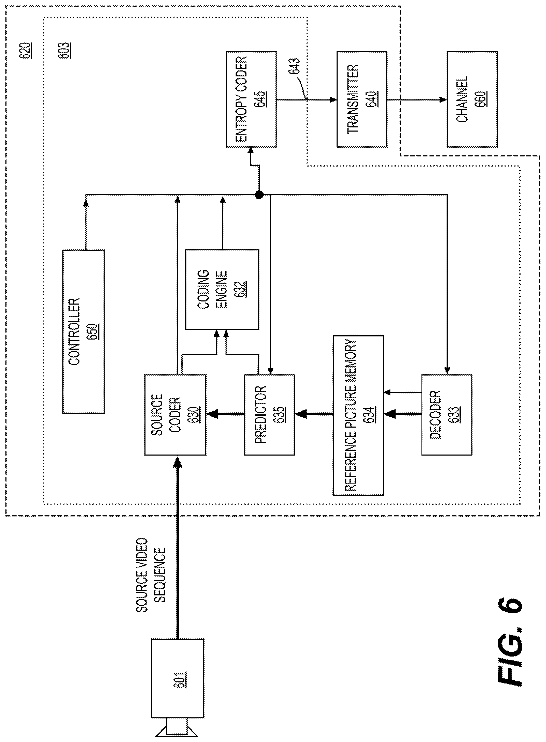 Patent US11785239 Figure 7 – Independent coded region output supplementary enhancement information message