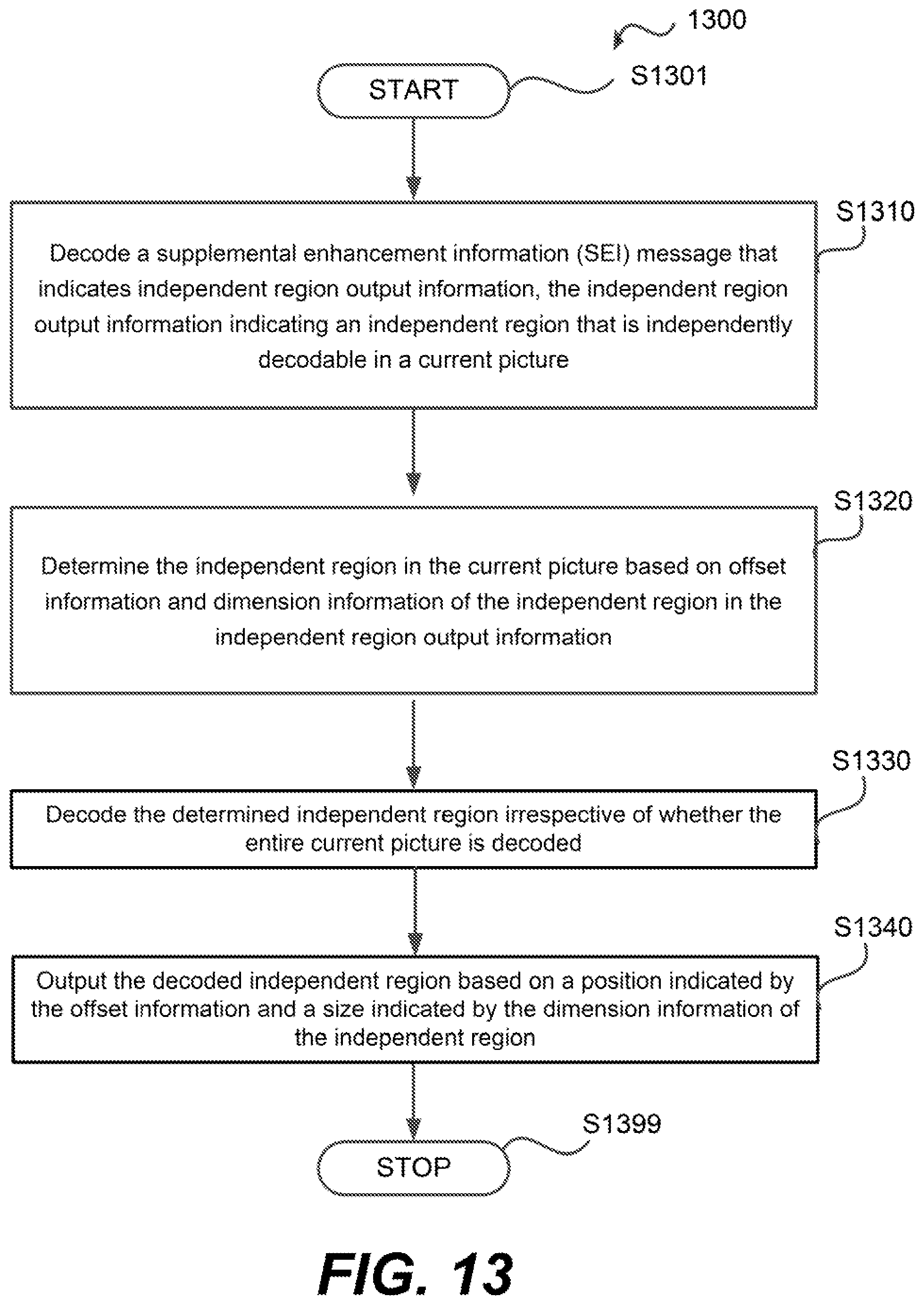 Patent US11785239 Figure 16 – Independent coded region output supplementary enhancement information message