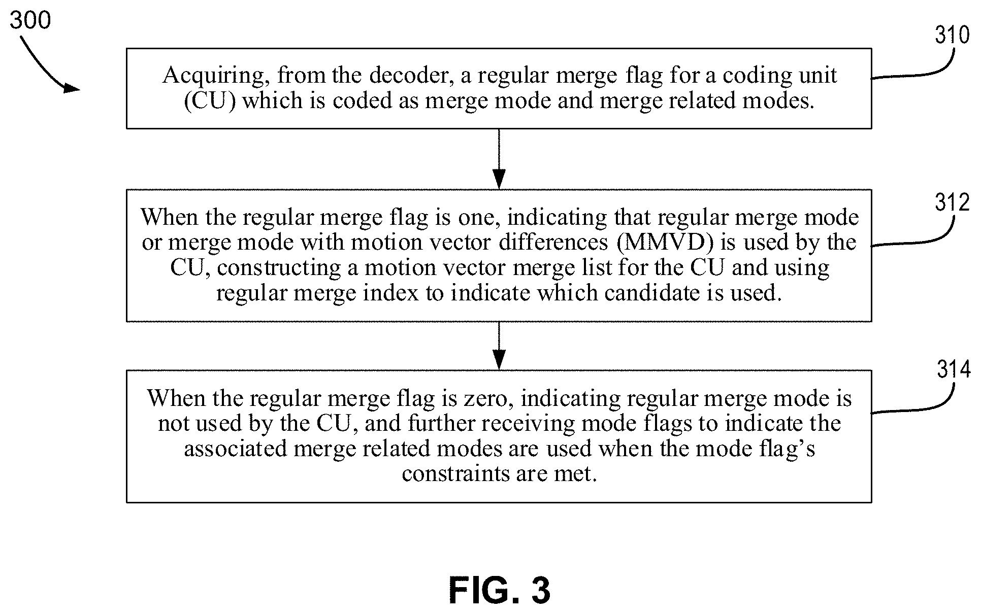 Patent US11785241 Figure 3 – System and method for signaling of motion merge modes in video coding