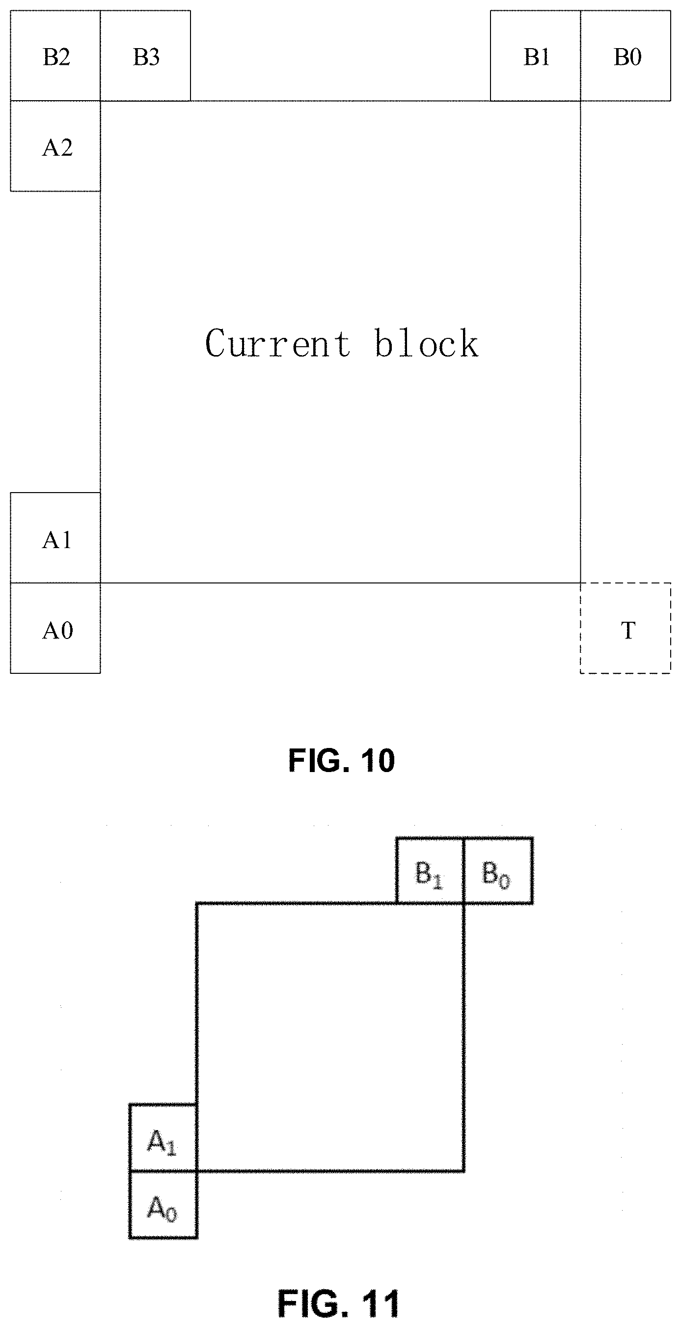 Patent US11785241 Figure 8 – System and method for signaling of motion merge modes in video coding