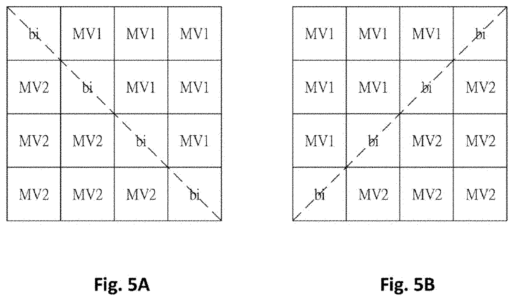 Patent US11785242 Figure 3 – Video processing methods and apparatuses of determining motion vectors for storage in video coding systems