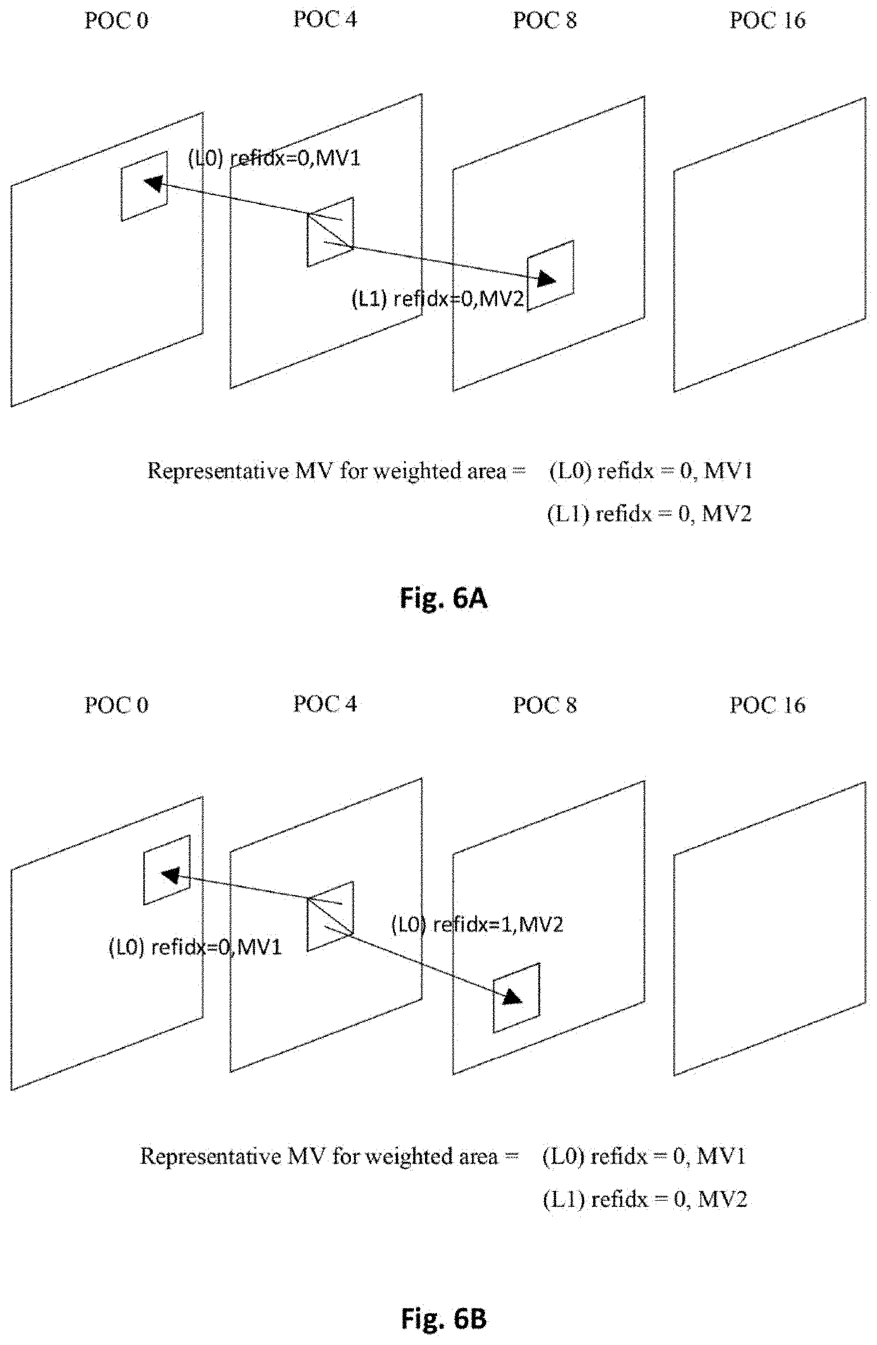 Patent US11785242 Figure 4 – Video processing methods and apparatuses of determining motion vectors for storage in video coding systems