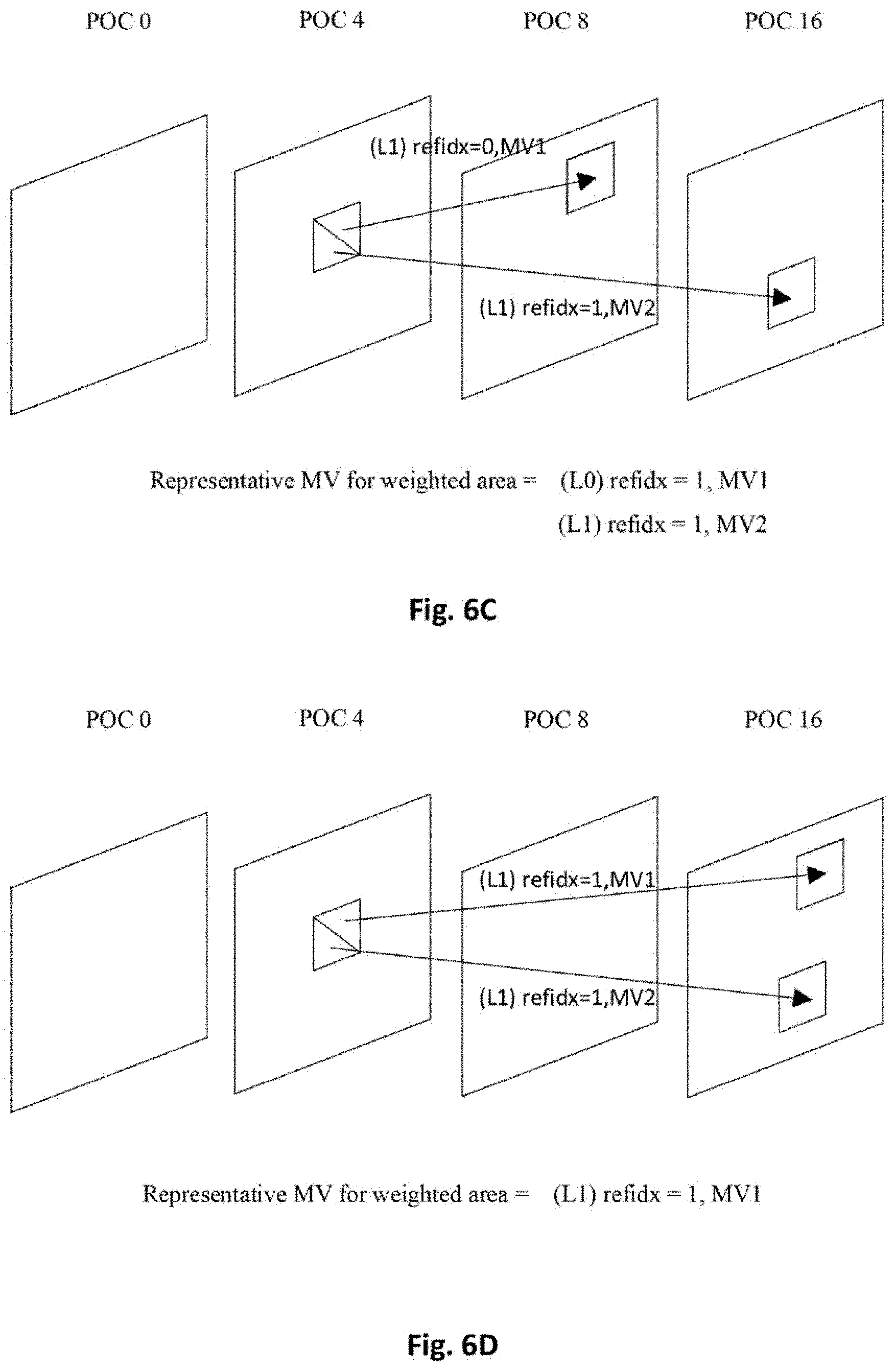 Patent US11785242 Figure 5 – Video processing methods and apparatuses of determining motion vectors for storage in video coding systems