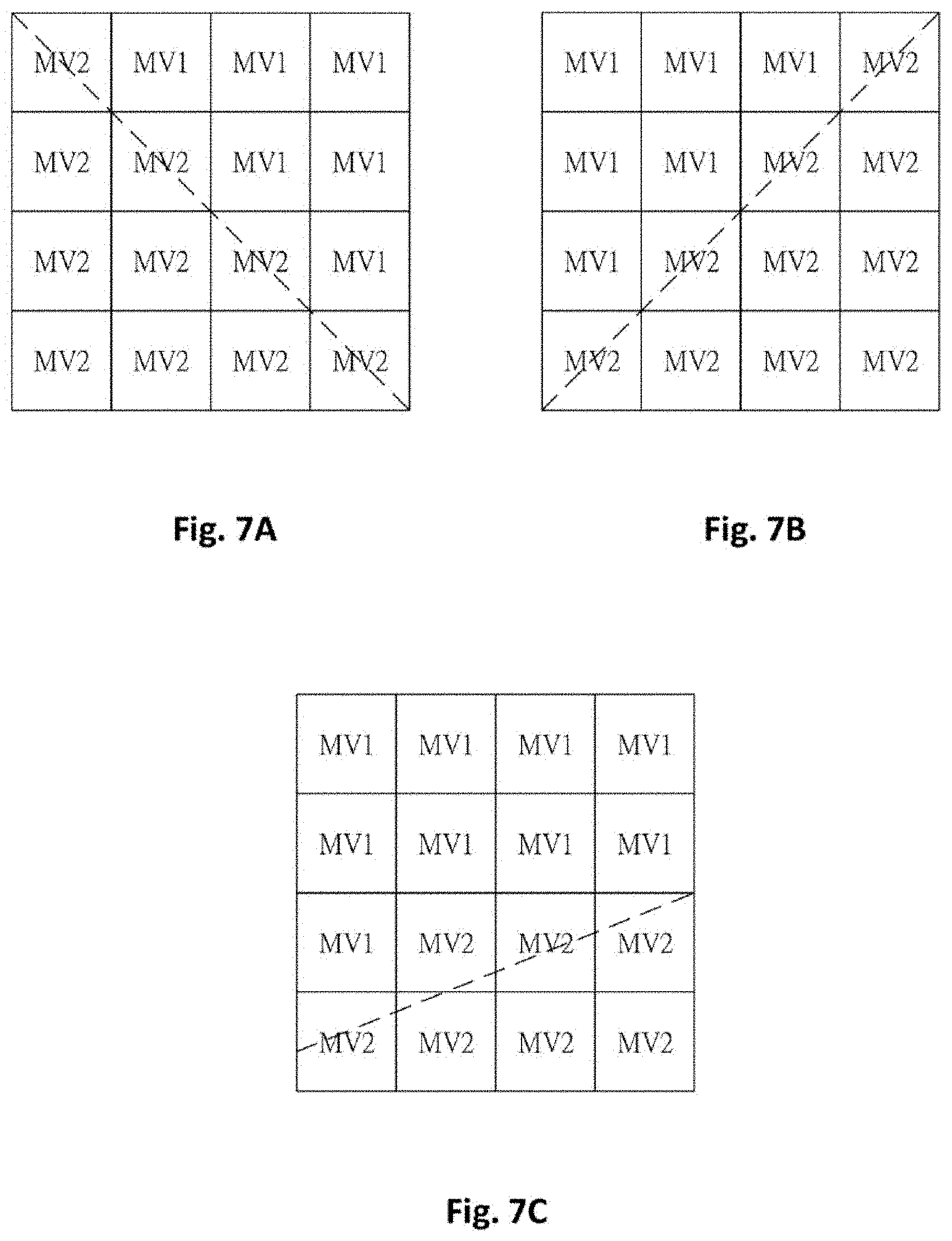 Patent US11785242 Figure 6 – Video processing methods and apparatuses of determining motion vectors for storage in video coding systems
