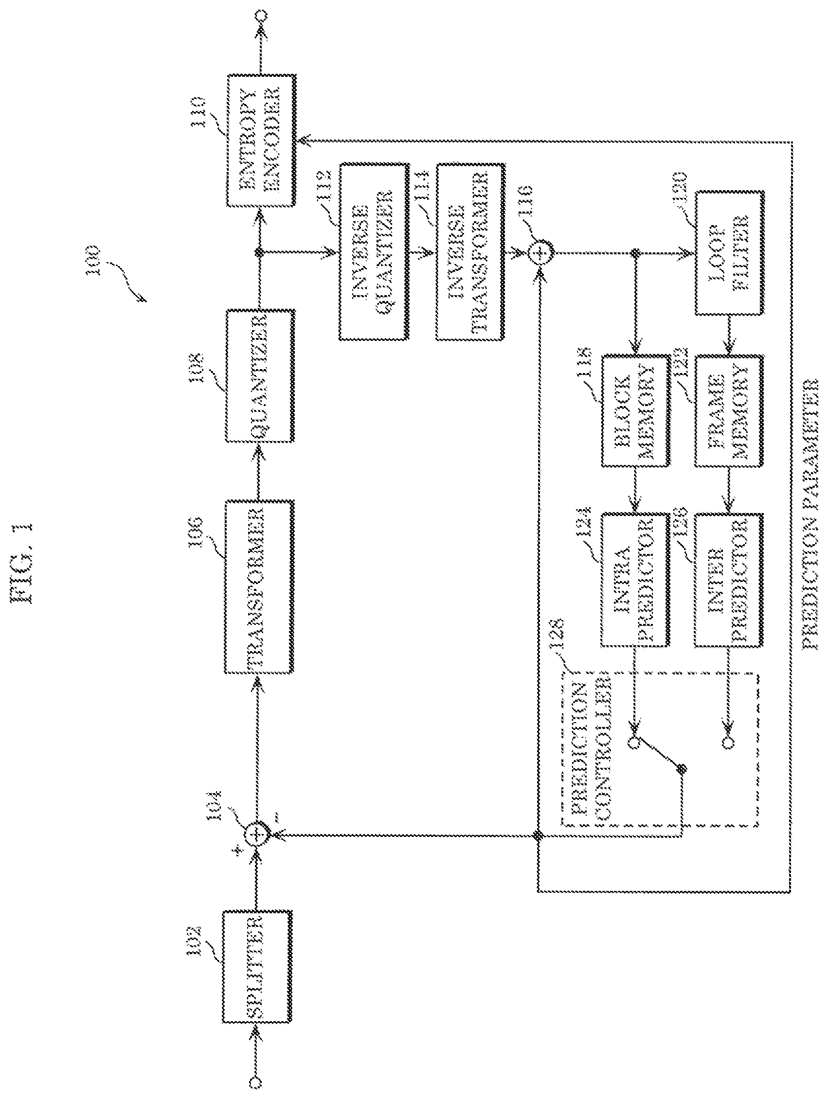 Patent US11785243 Figure 1 – Encoder, decoder, encoding method, and decoding method