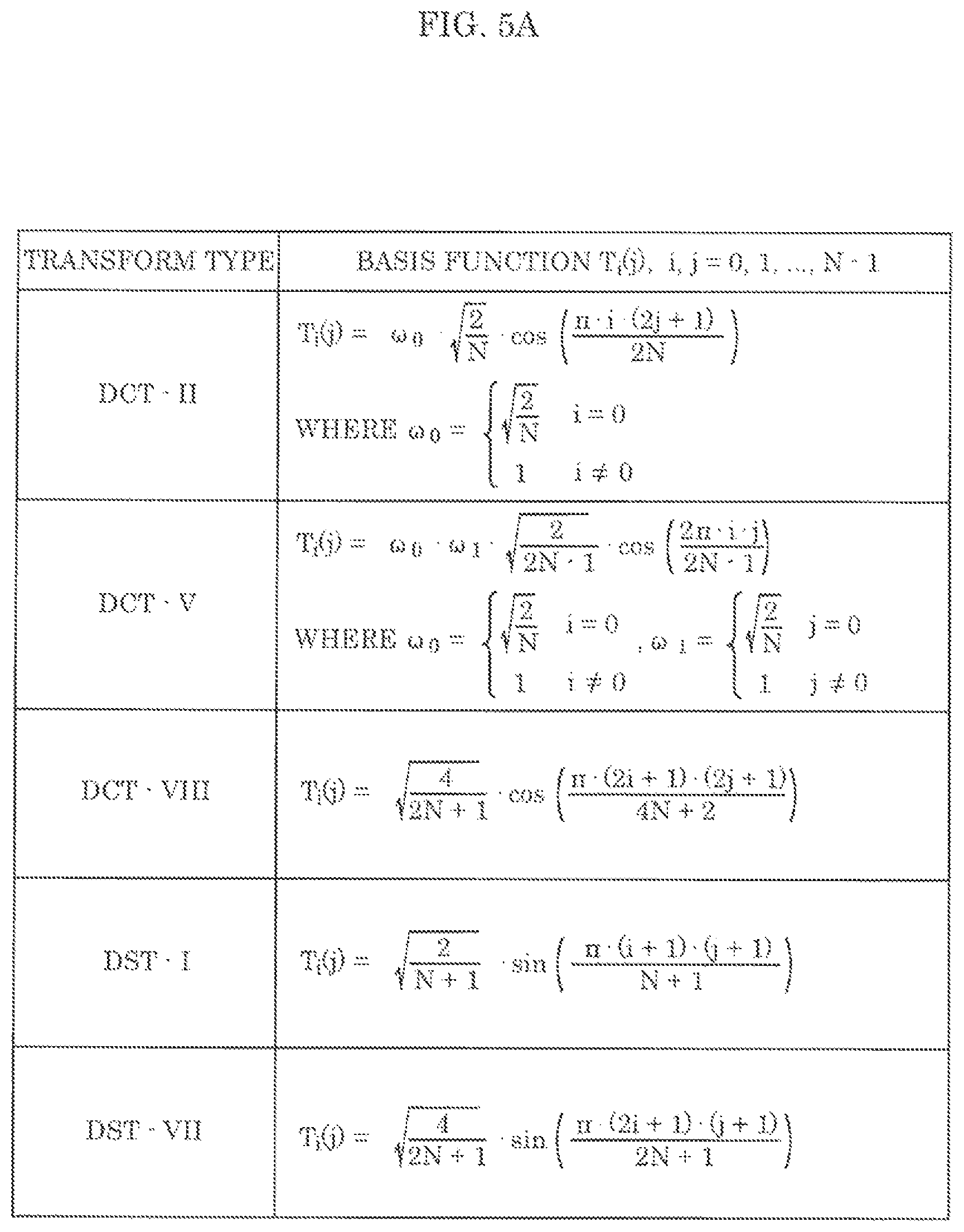 Patent US11785243 Figure 5 – Encoder, decoder, encoding method, and decoding method