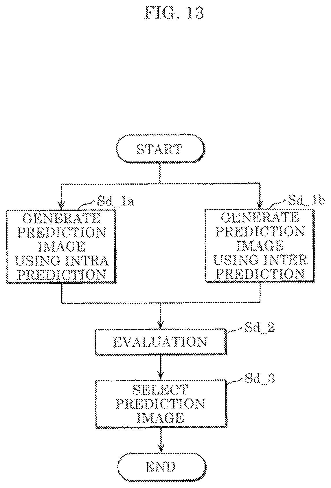 Patent US11785243 Figure 12 – Encoder, decoder, encoding method, and decoding method