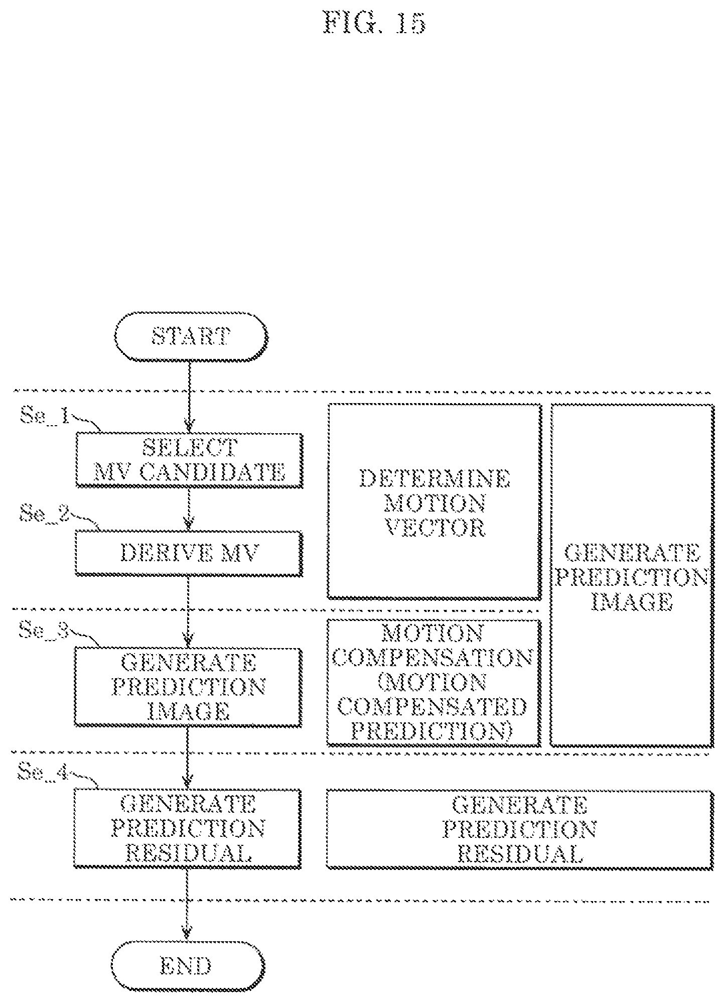 Patent US11785243 Figure 14 – Encoder, decoder, encoding method, and decoding method