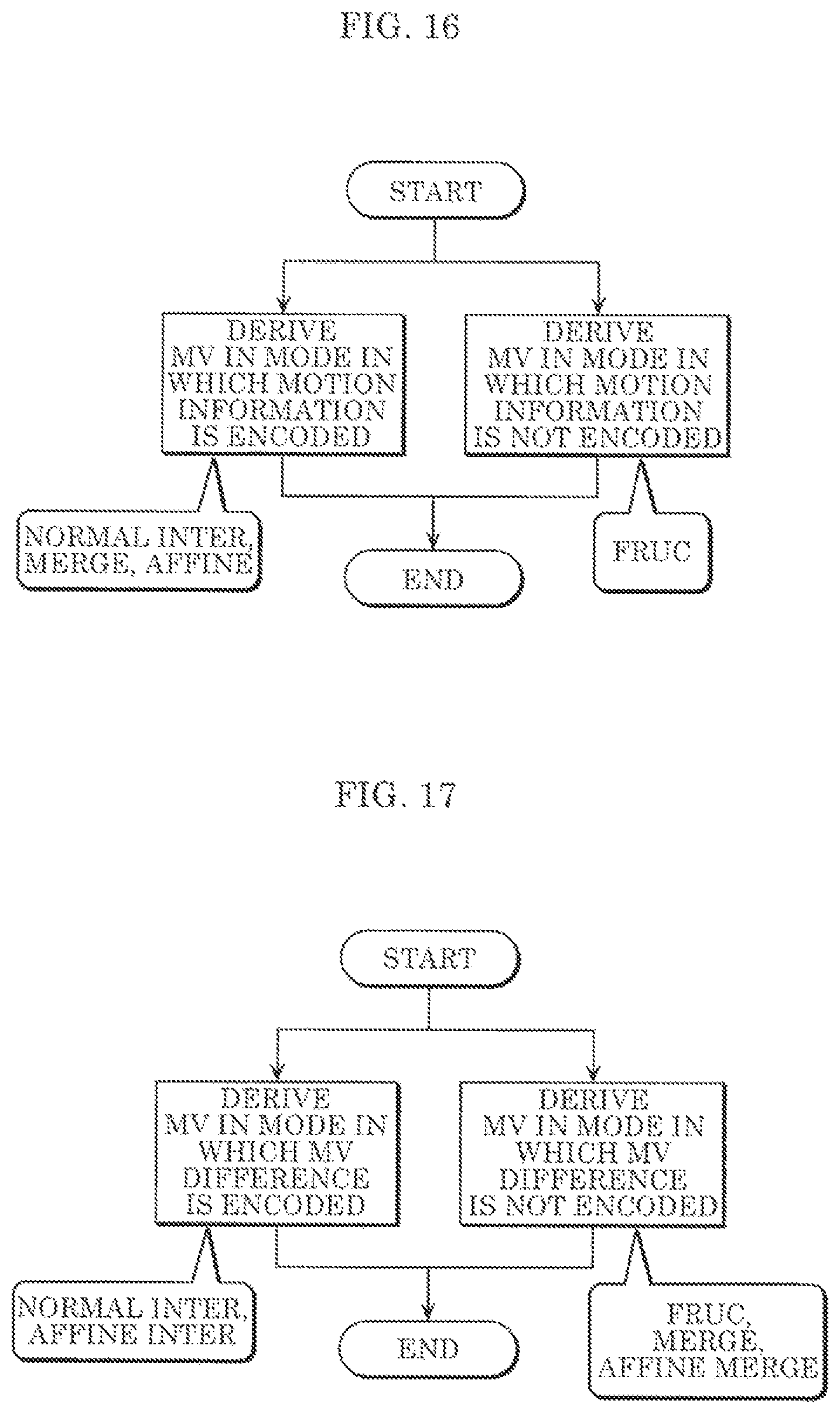 Patent US11785243 Figure 15 – Encoder, decoder, encoding method, and decoding method