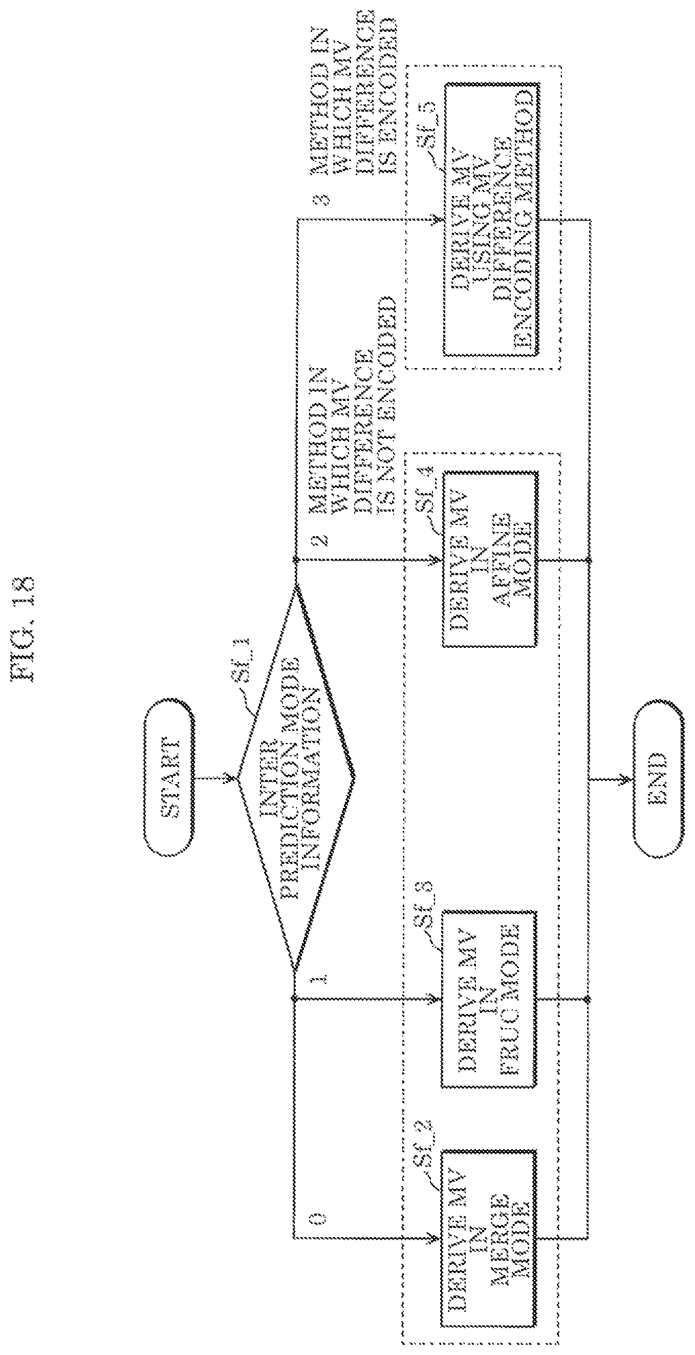 Patent US11785243 Figure 16 – Encoder, decoder, encoding method, and decoding method