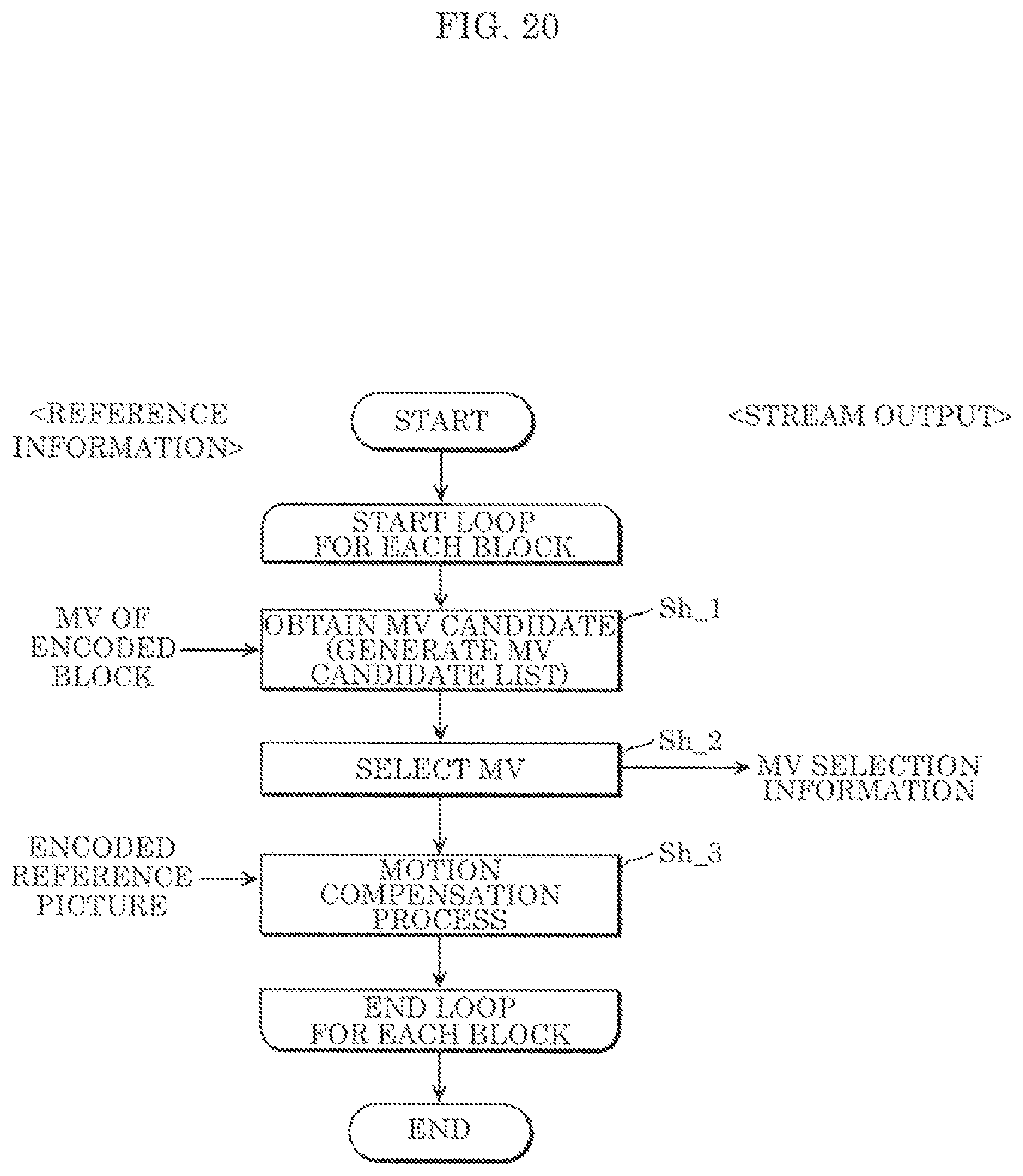 Patent US11785243 Figure 18 – Encoder, decoder, encoding method, and decoding method