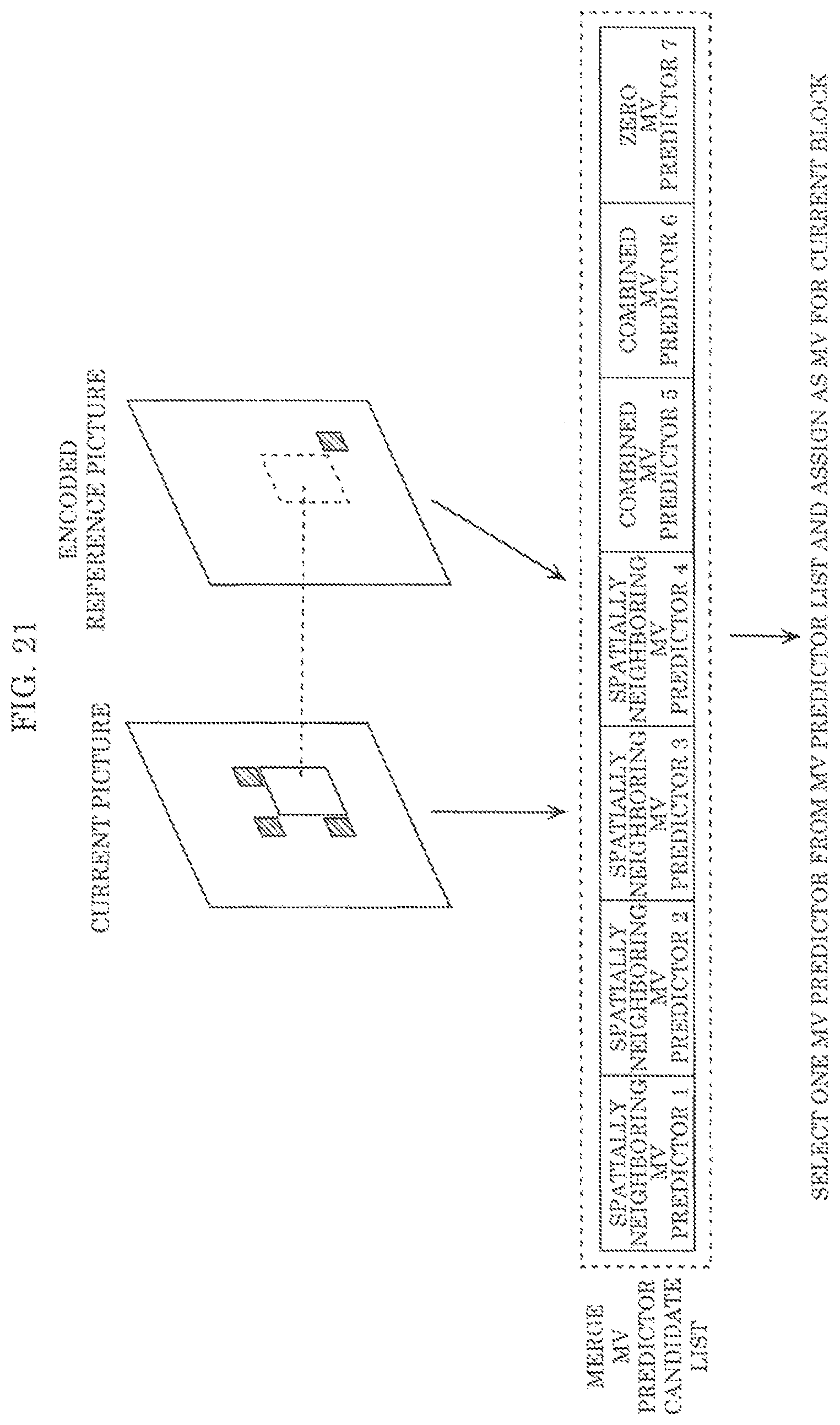 Patent US11785243 Figure 19 – Encoder, decoder, encoding method, and decoding method
