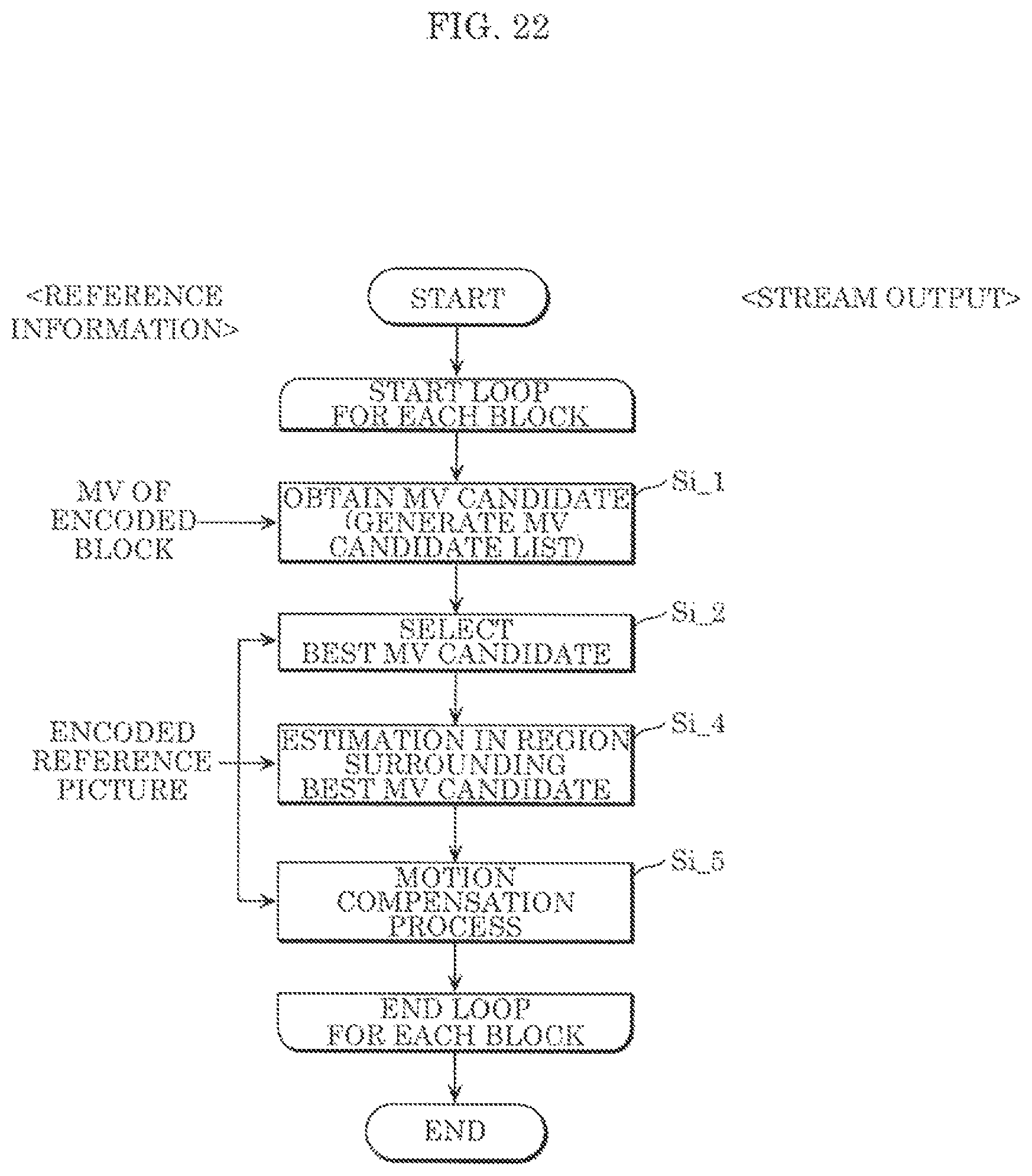 Patent US11785243 Figure 20 – Encoder, decoder, encoding method, and decoding method