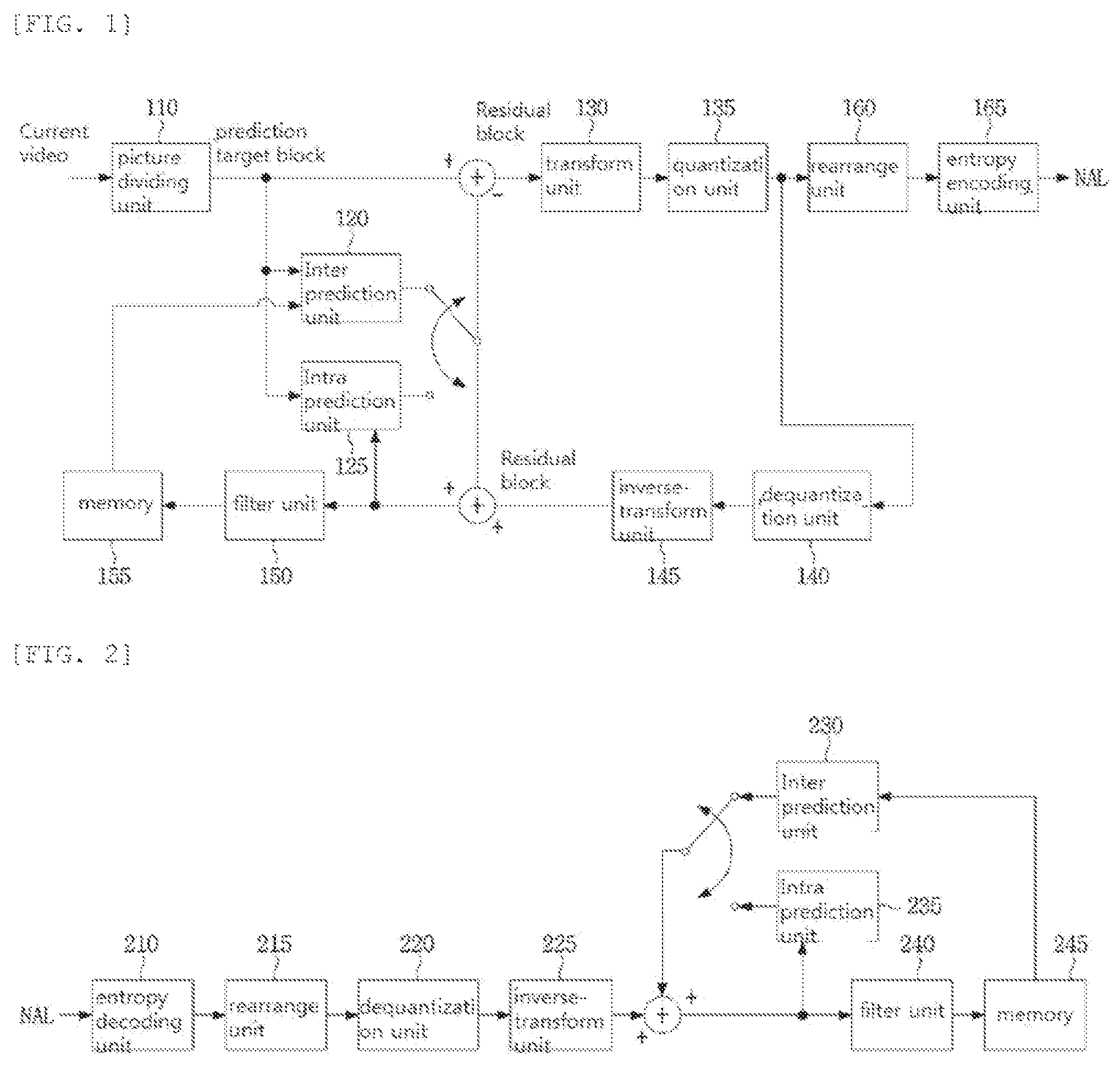 Patent US11785244 Figure 1 – Method and apparatus for encoding/decoding video signal
