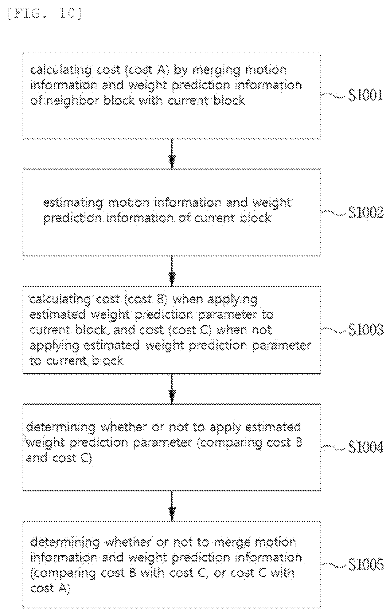 Patent US11785244 Figure 6 – Method and apparatus for encoding/decoding video signal