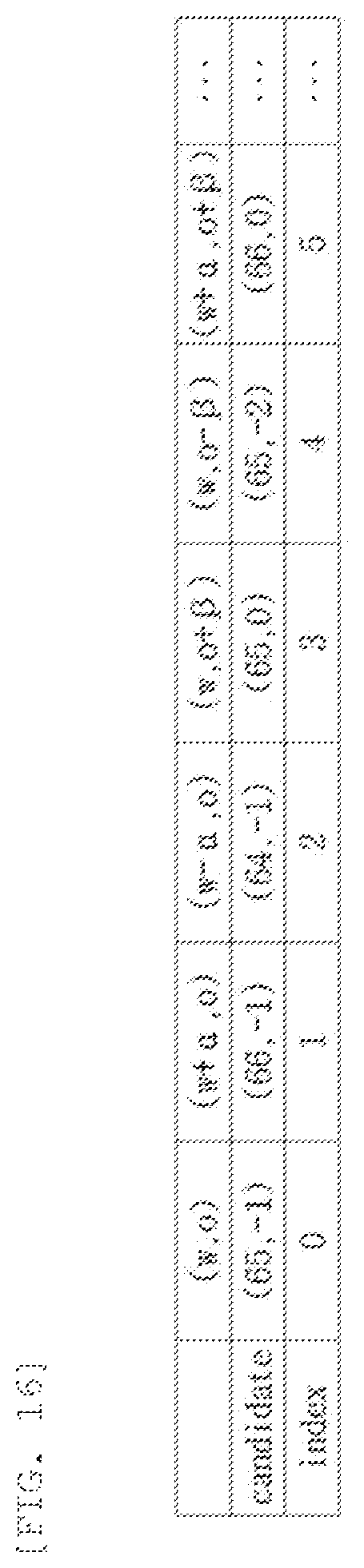Patent US11785244 Figure 11 – Method and apparatus for encoding/decoding video signal