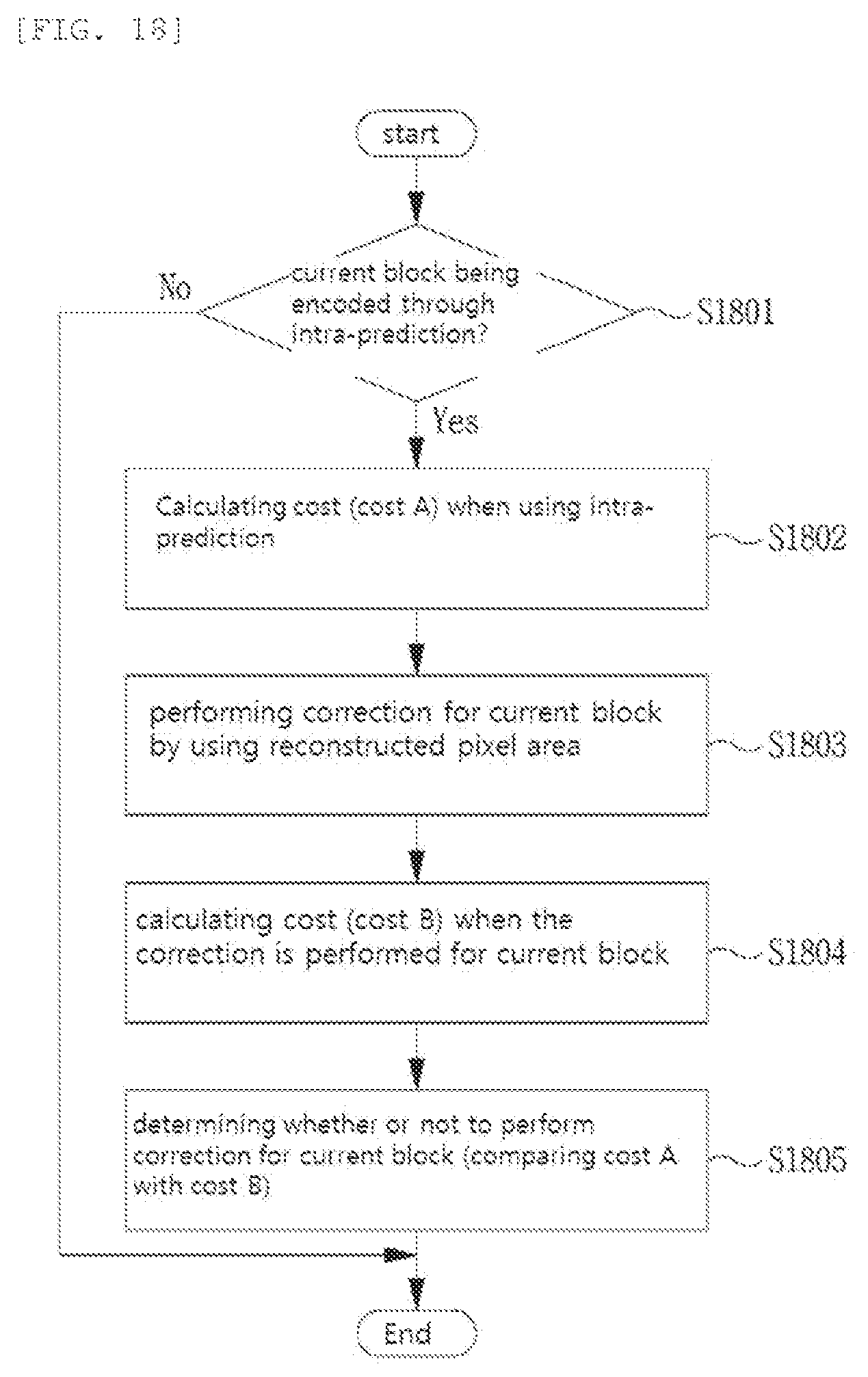 Patent US11785244 Figure 13 – Method and apparatus for encoding/decoding video signal
