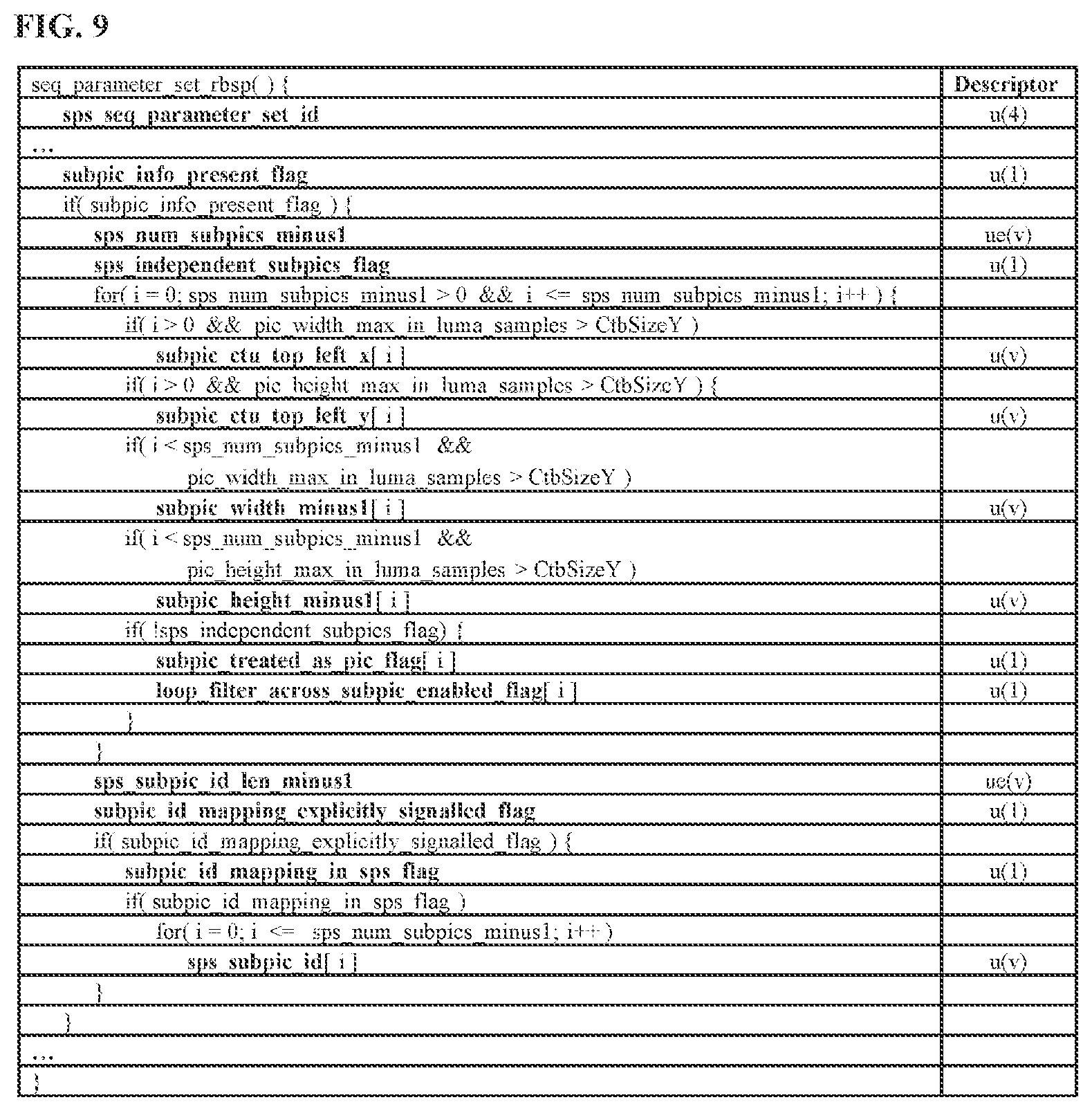 Patent US11785245 Figure 7 – Image encoding/decoding method and device on basis of wrap-around motion compensation, and recording medium storing bitstream