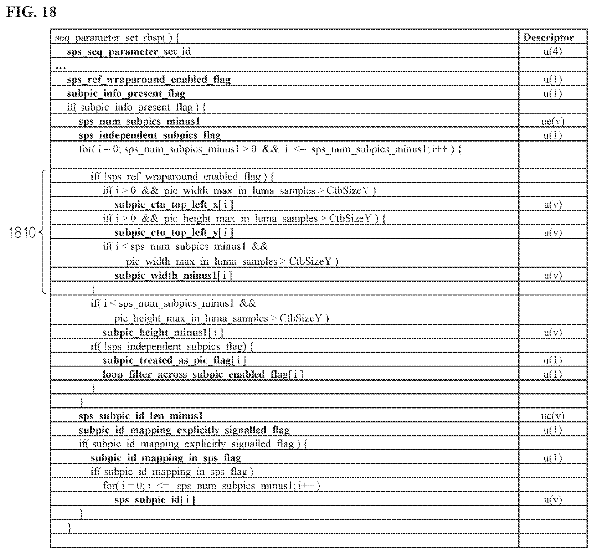 Patent US11785245 Figure 15 – Image encoding/decoding method and device on basis of wrap-around motion compensation, and recording medium storing bitstream