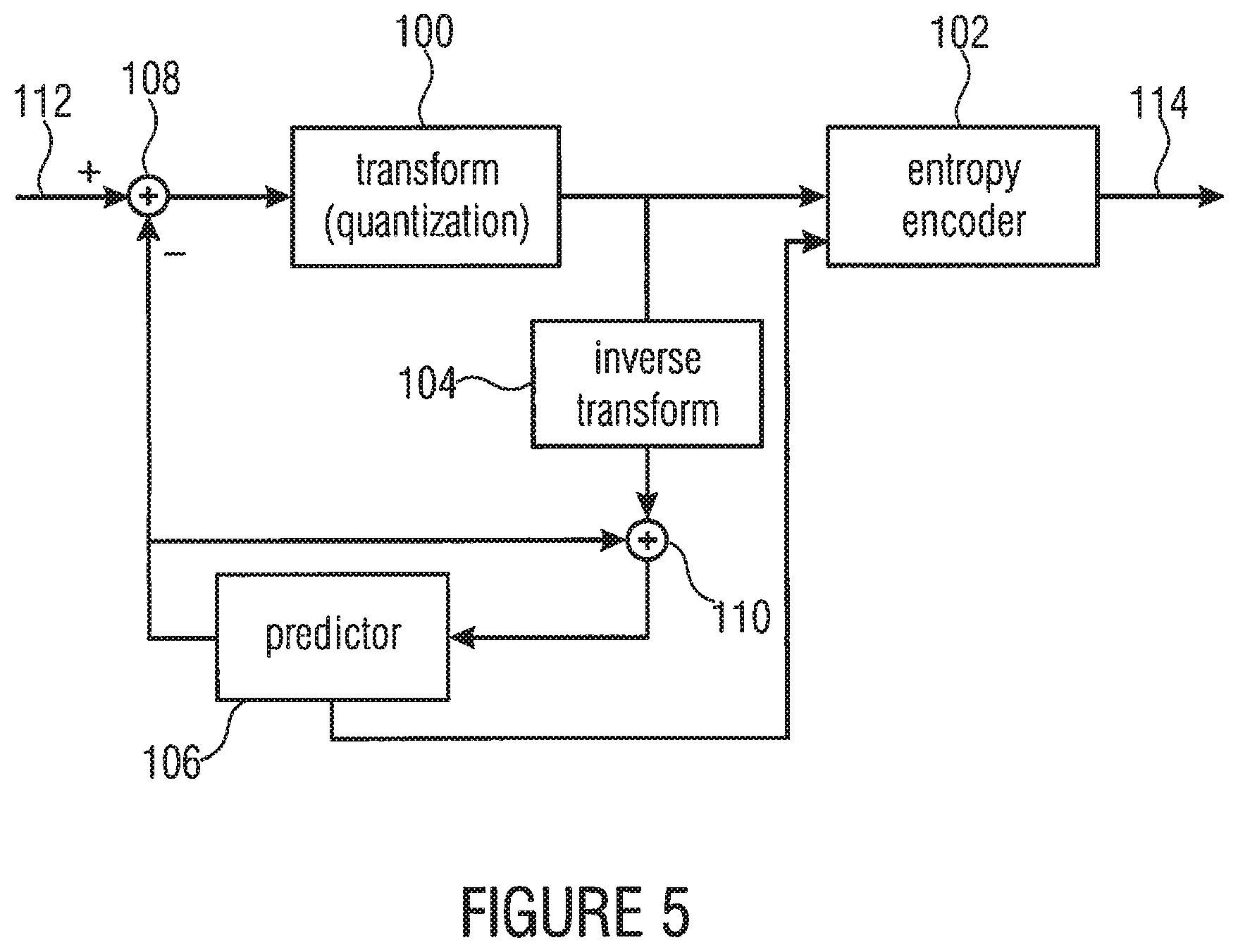 Patent US11785246 Figure 3 – Picture coding supporting block merging and skip mode
