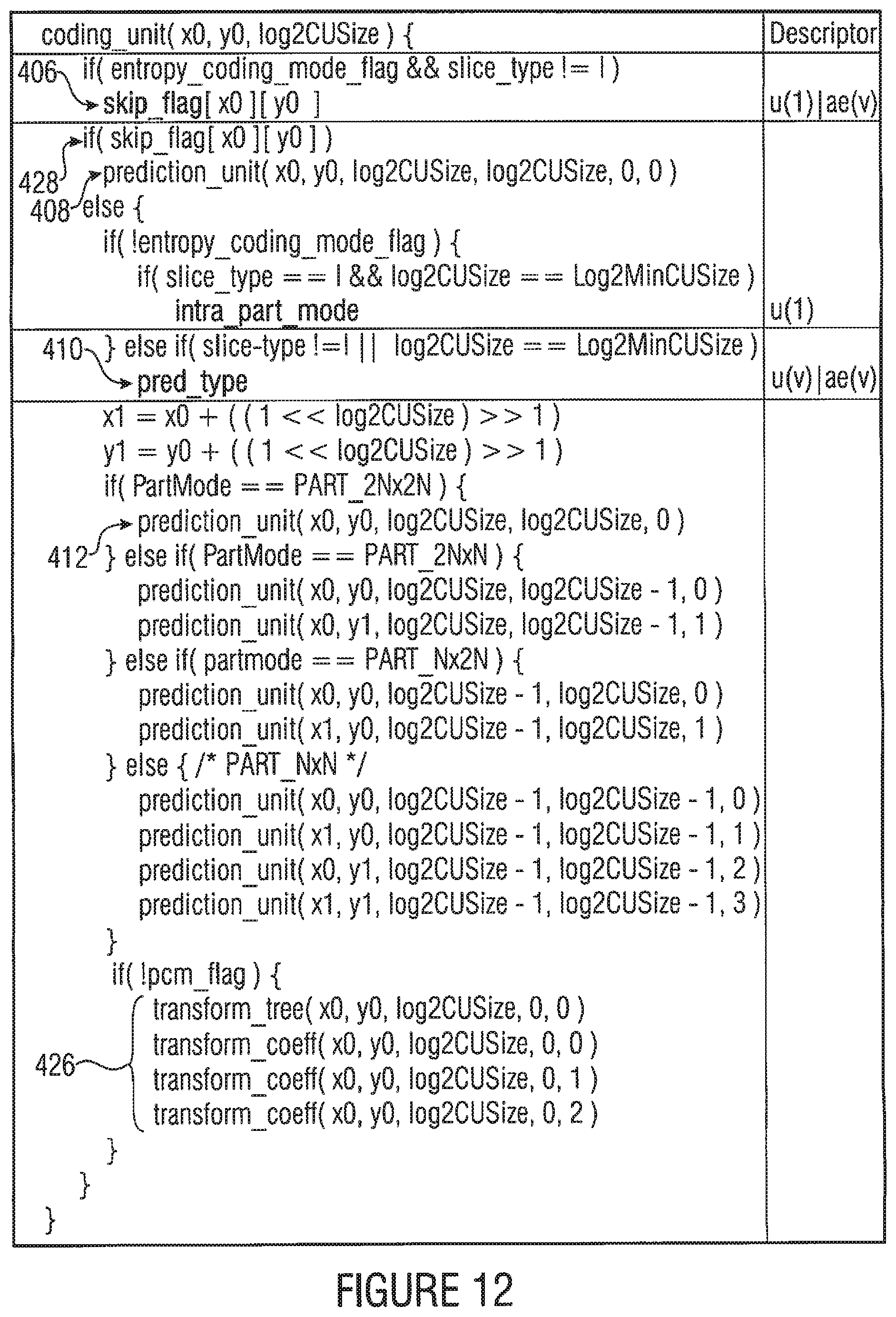 Patent US11785246 Figure 8 – Picture coding supporting block merging and skip mode