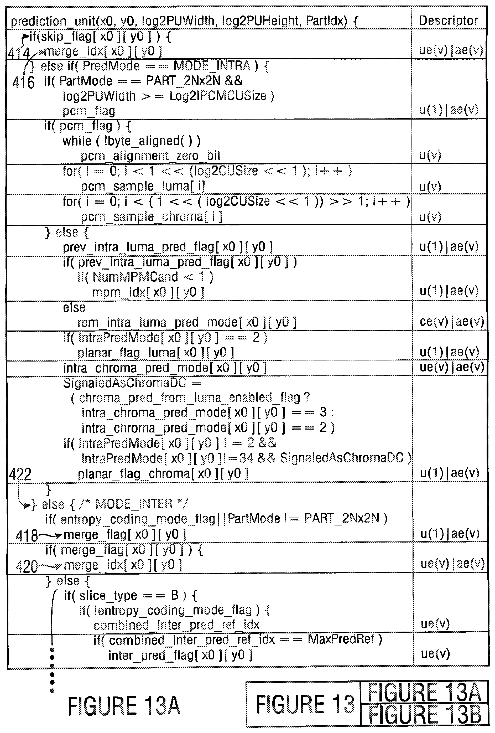 Patent US11785246 Figure 9 – Picture coding supporting block merging and skip mode