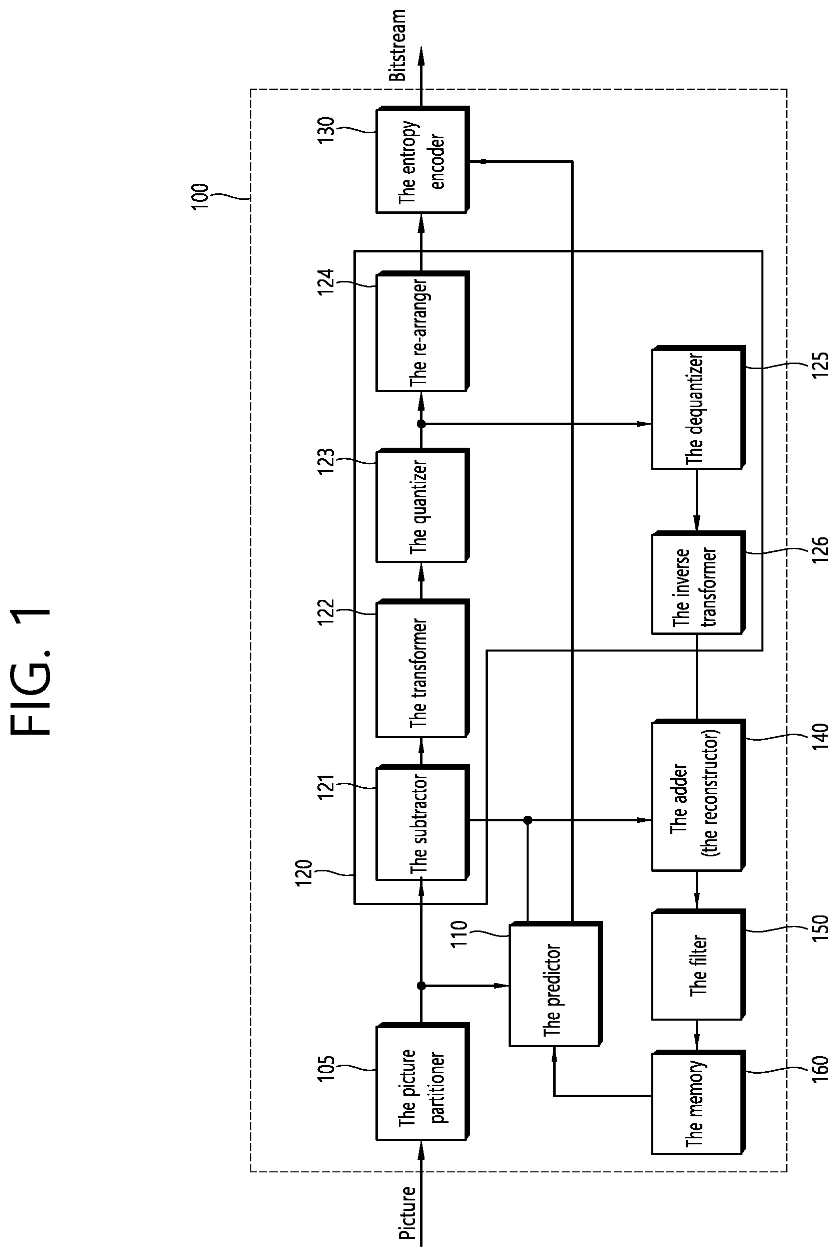 Patent US11785248 — Affine motion prediction-based image decoding method and device using affine merge candidate list in image coding system — Figure 1