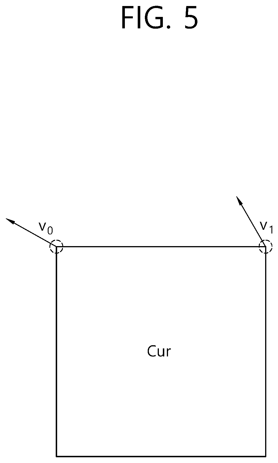 Patent US11785248 Figure 5 – Affine motion prediction-based image decoding method and device using affine merge candidate list in image coding system