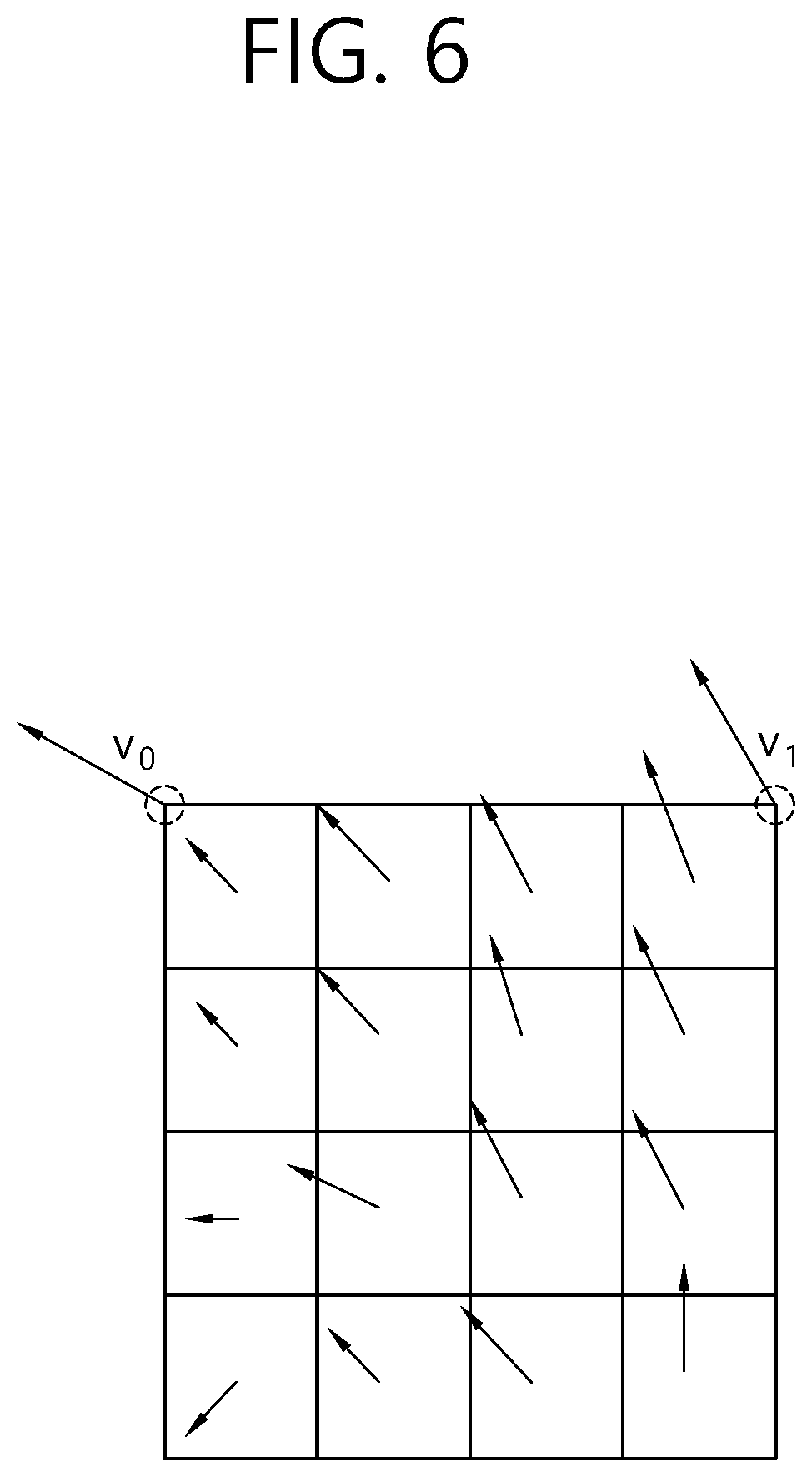 Patent US11785248 Figure 6 – Affine motion prediction-based image decoding method and device using affine merge candidate list in image coding system