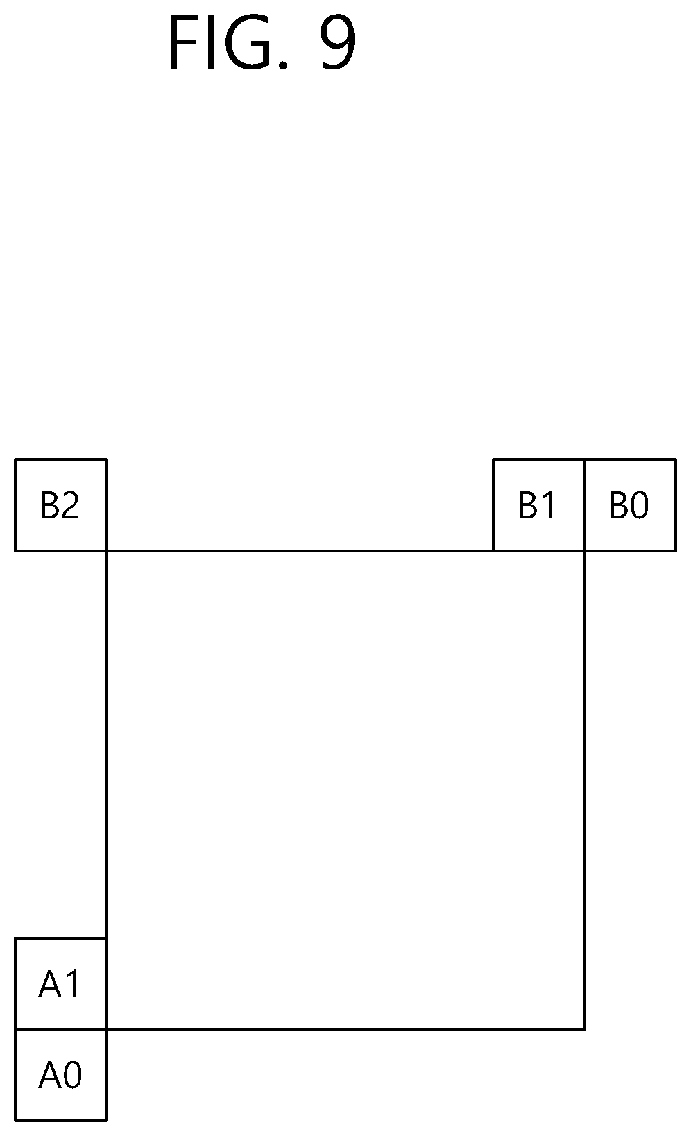 Patent US11785248 Figure 9 – Affine motion prediction-based image decoding method and device using affine merge candidate list in image coding system