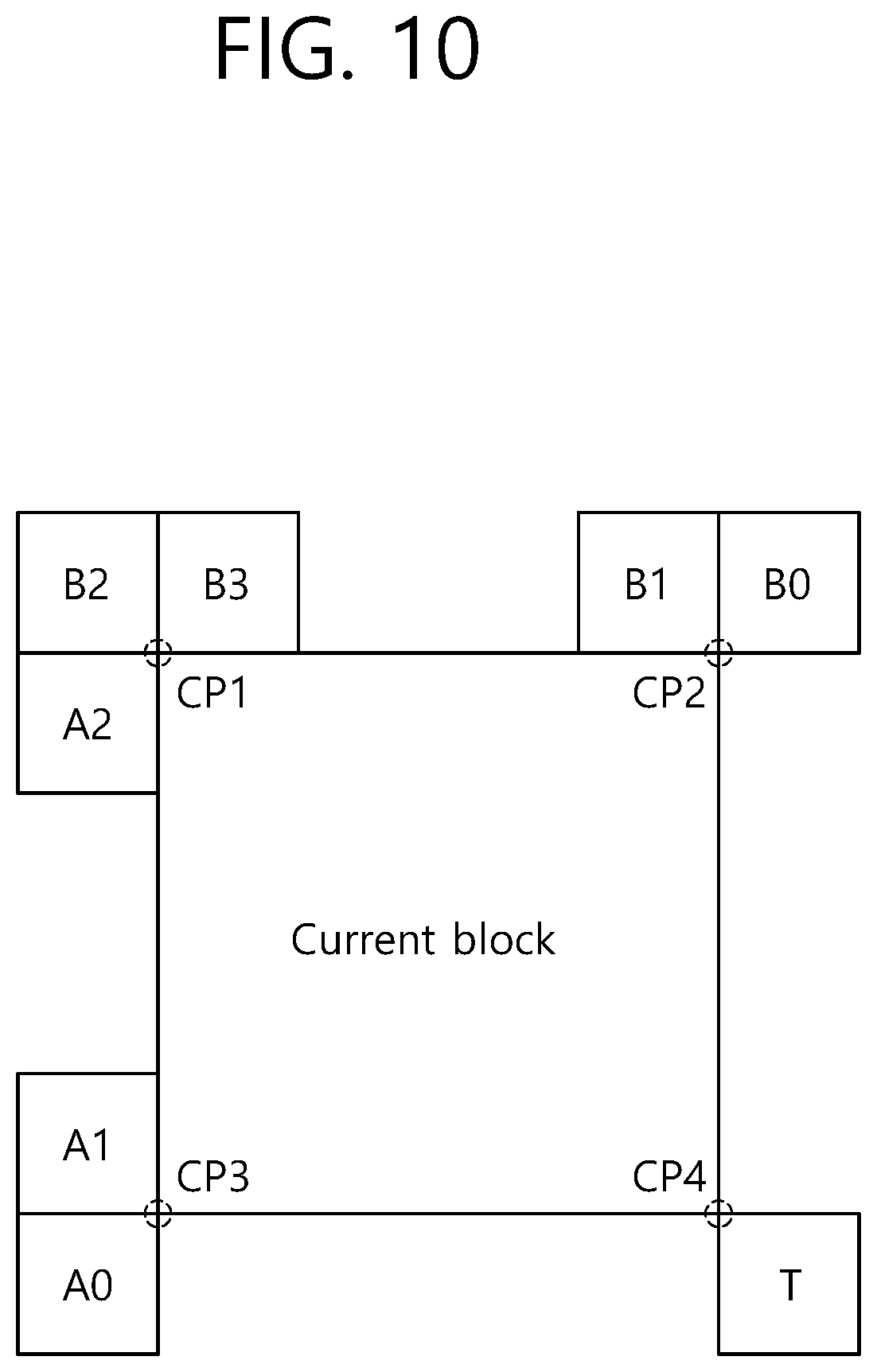 Patent US11785248 Figure 10 – Affine motion prediction-based image decoding method and device using affine merge candidate list in image coding system