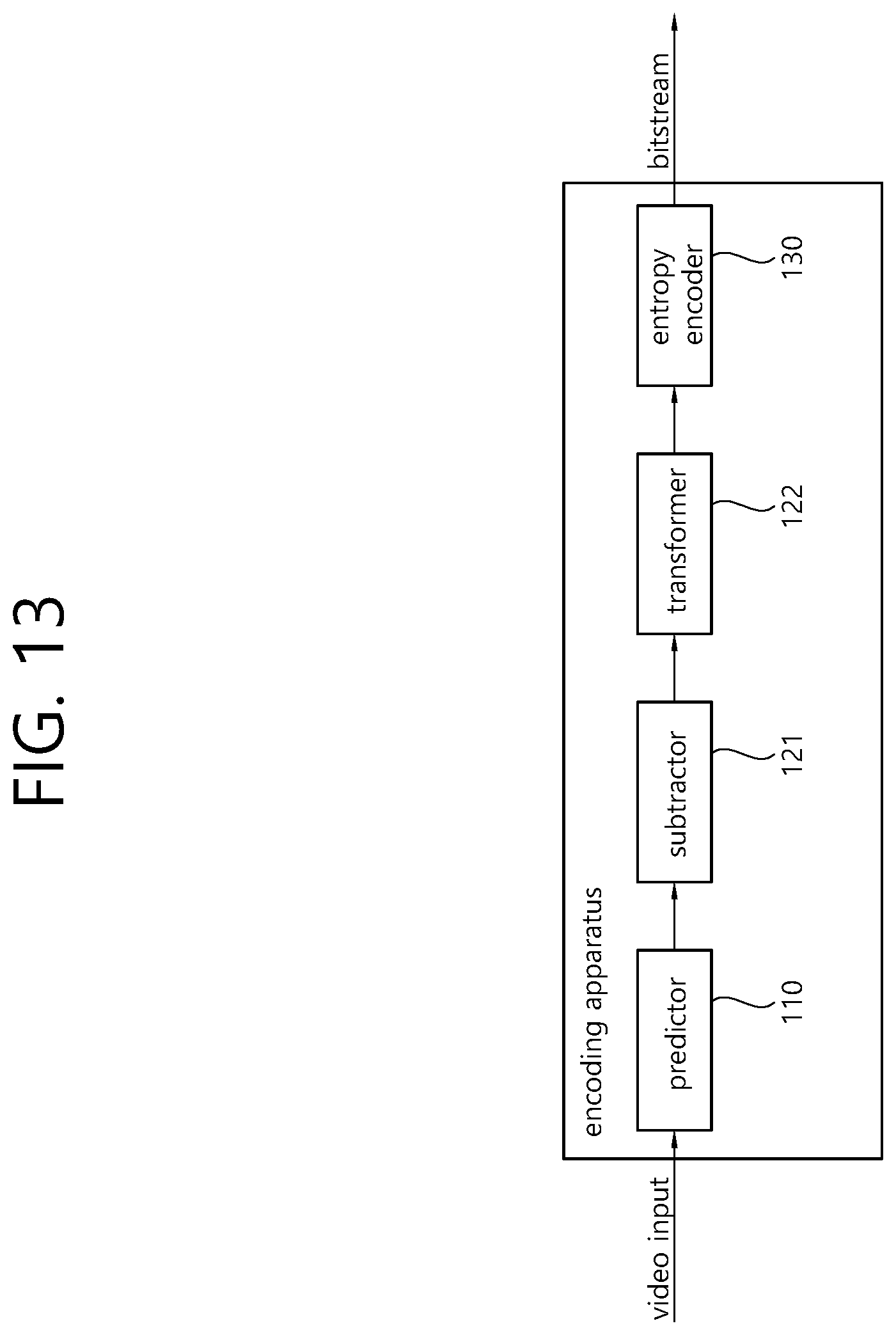 Patent US11785248 Figure 13 – Affine motion prediction-based image decoding method and device using affine merge candidate list in image coding system