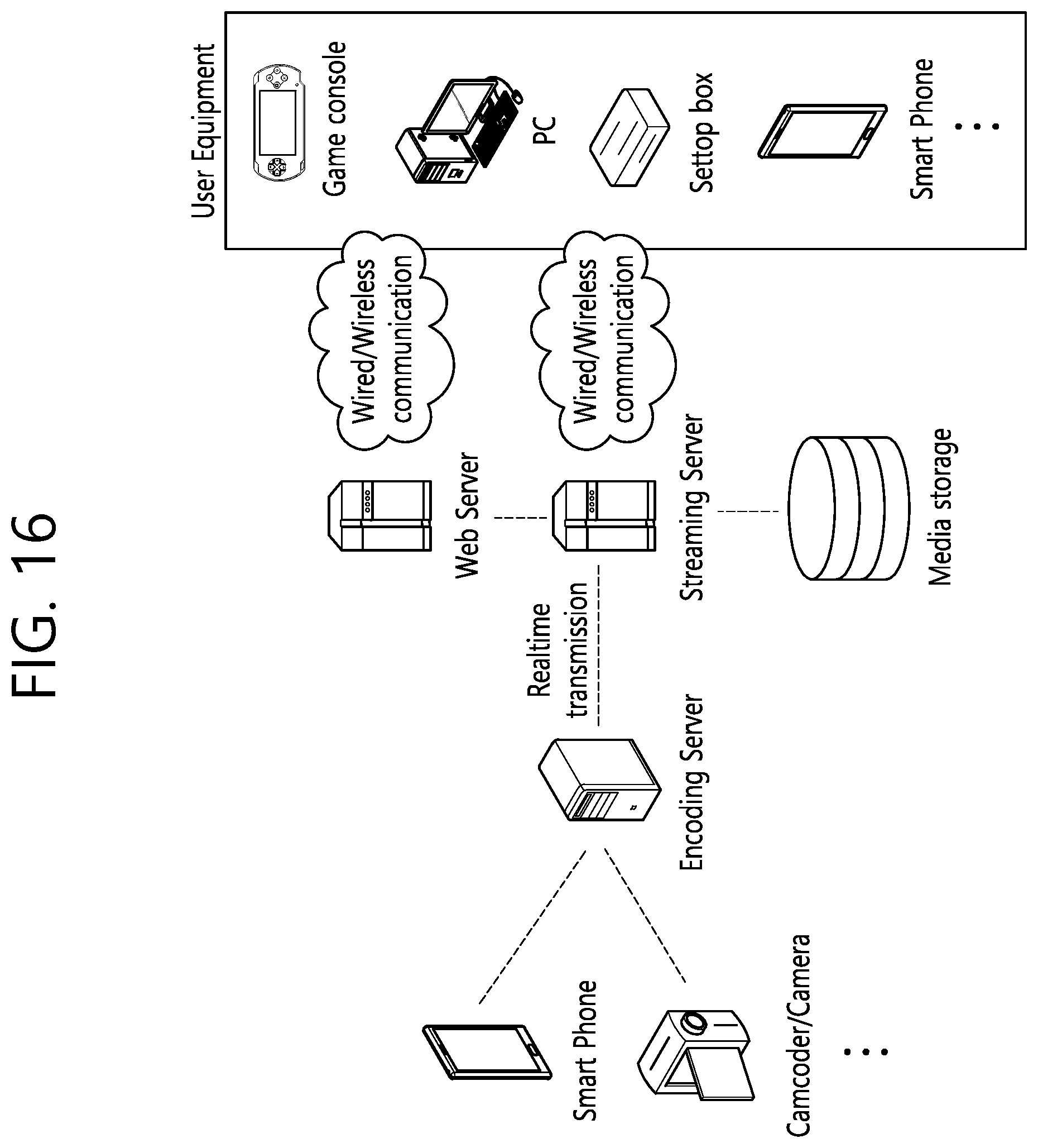 Patent US11785248 Figure 16 – Affine motion prediction-based image decoding method and device using affine merge candidate list in image coding system