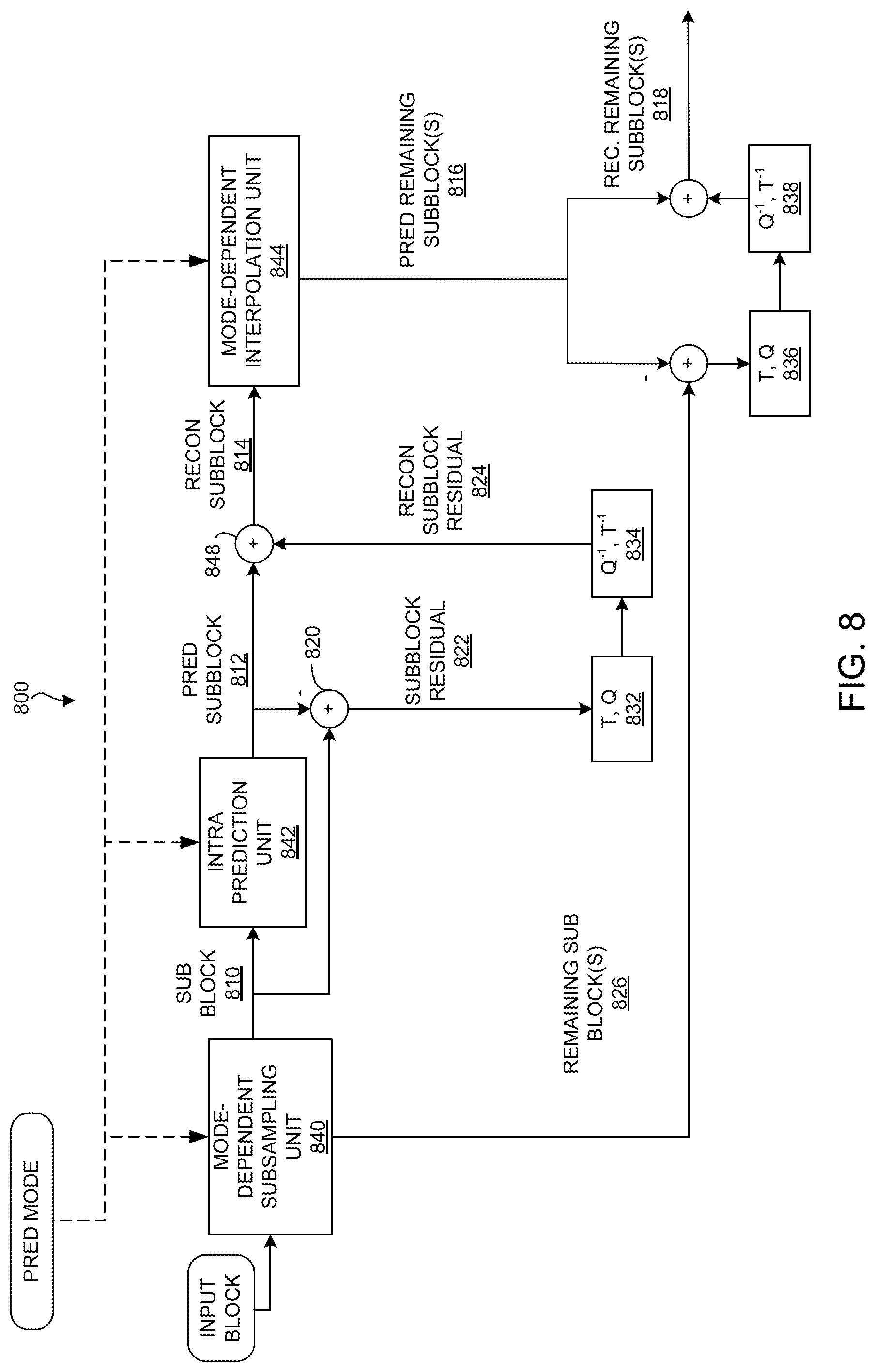 Patent US11785249 Figure 7 – Systems and methods for spatial prediction