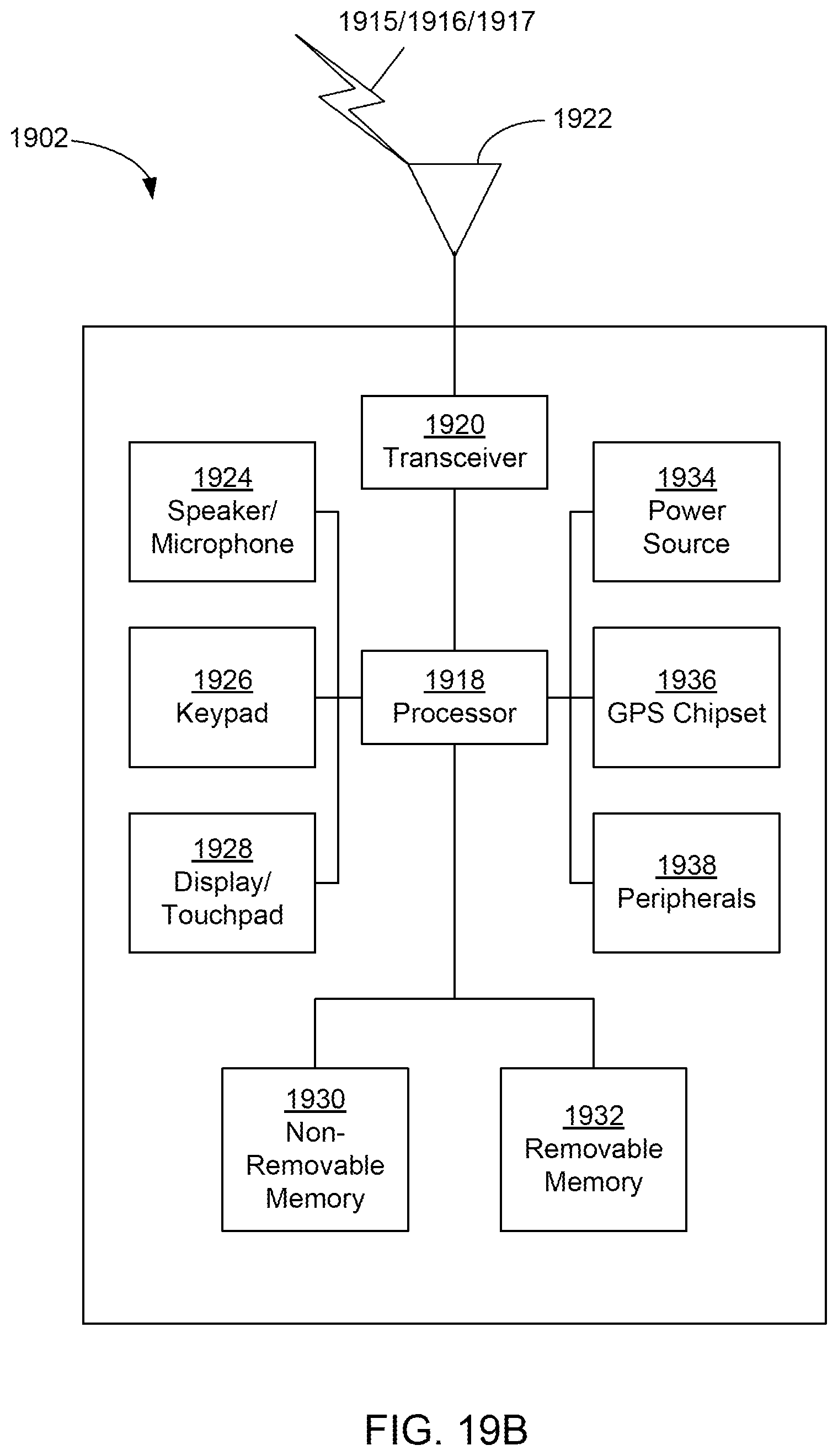 Patent US11785249 Figure 19 – Systems and methods for spatial prediction
