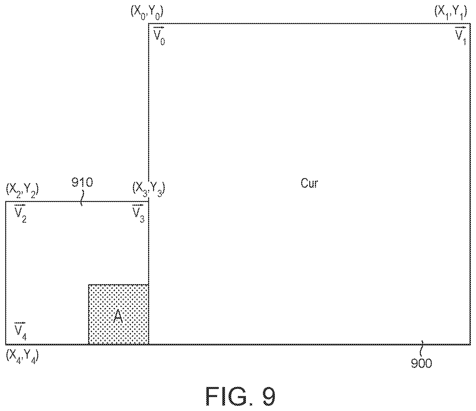 Patent US11785250 Figure 5 – Multiple predictor candidates for motion compensation