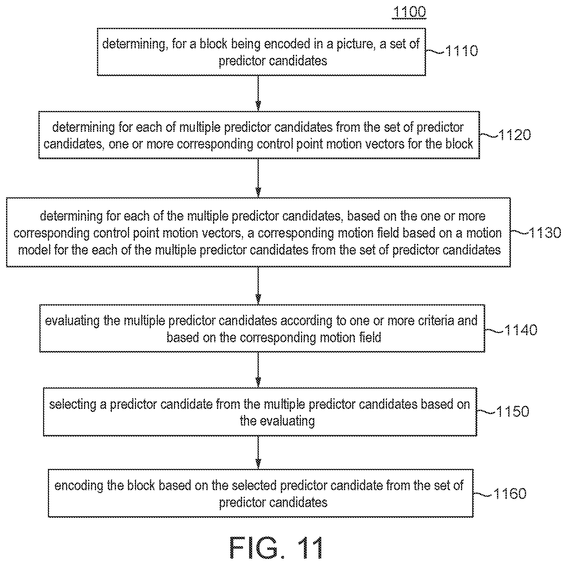 Patent US11785250 Figure 7 – Multiple predictor candidates for motion compensation