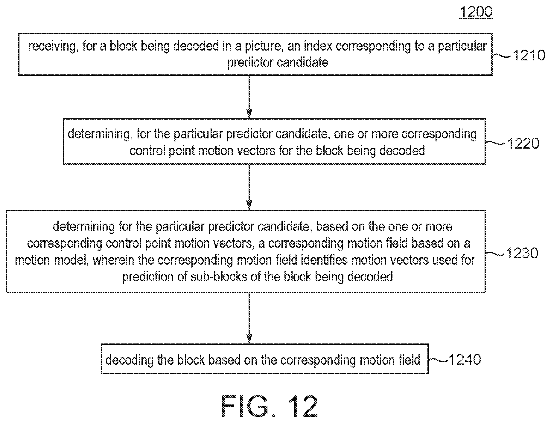 Patent US11785250 Figure 8 – Multiple predictor candidates for motion compensation