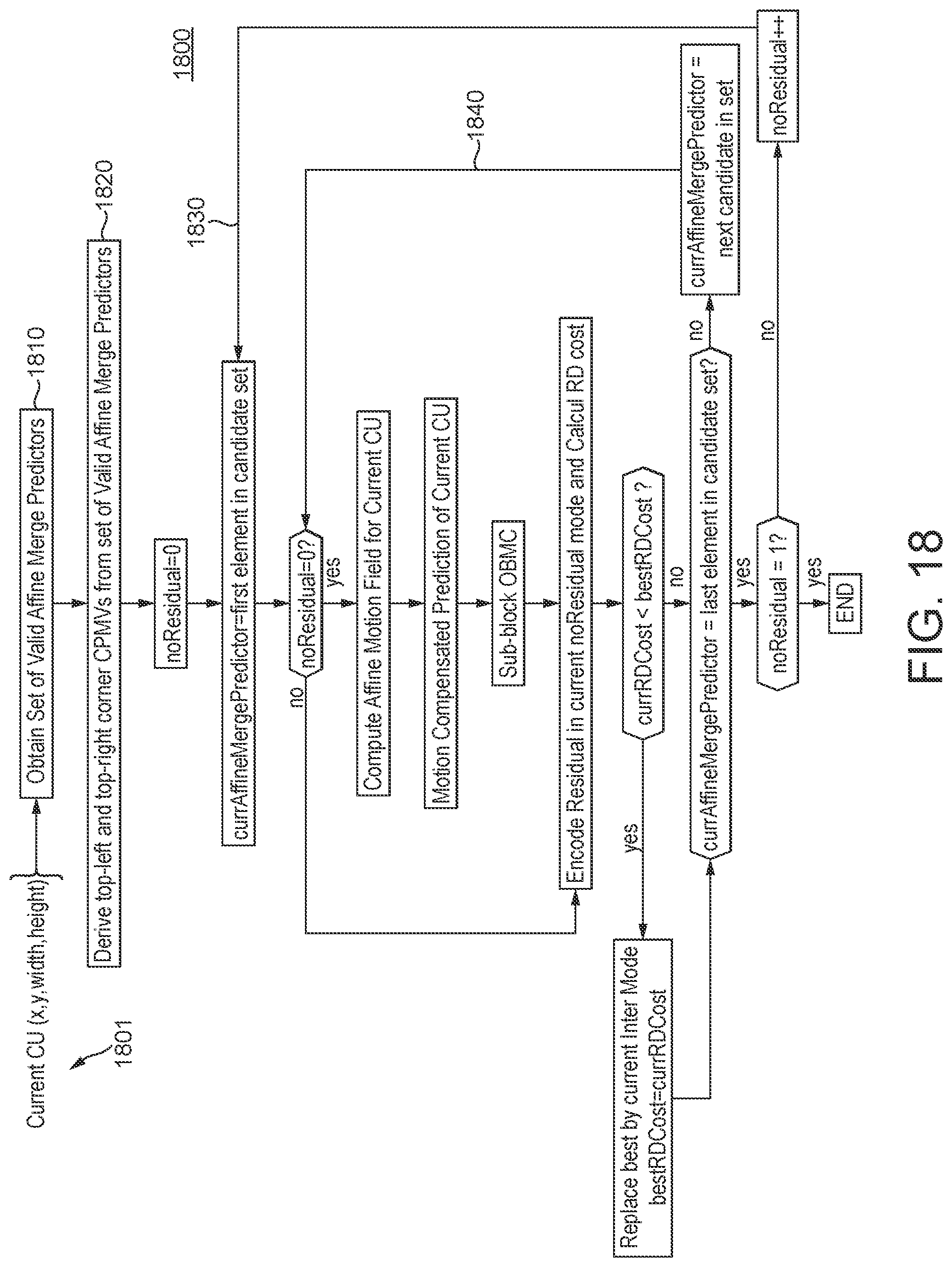 Patent US11785250 Figure 14 – Multiple predictor candidates for motion compensation